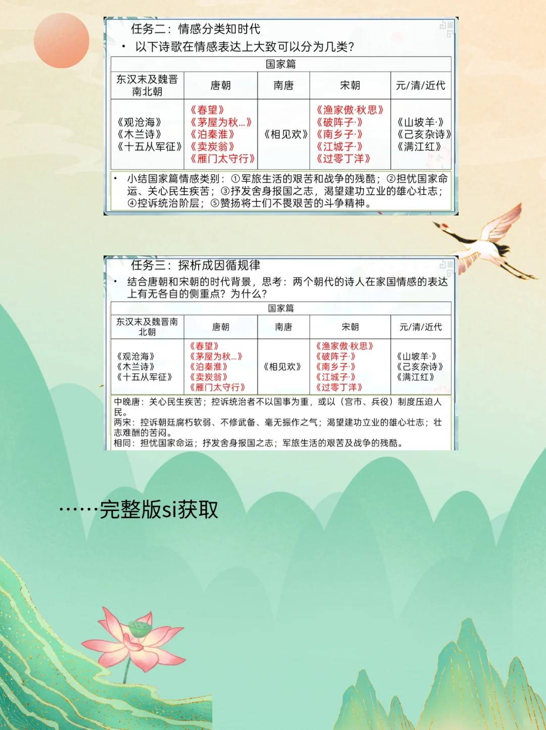 中考诗词复习ppt-第1张图片-四季读书网 中考诗词复习ppt-第1张图片-四季读书网