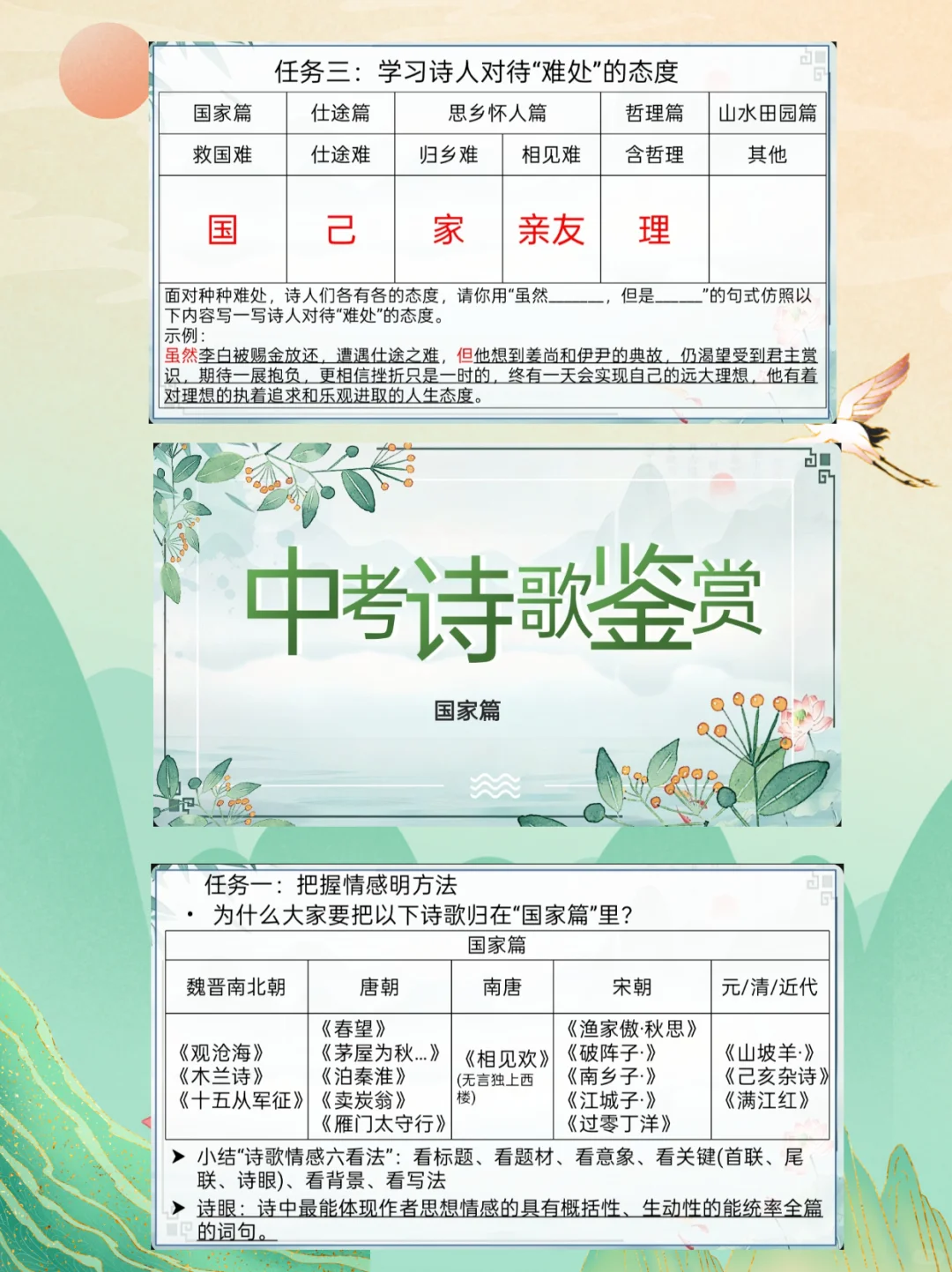 中考诗词复习ppt-第5张图片-四季读书网 中考诗词复习ppt-第5张图片-四季读书网