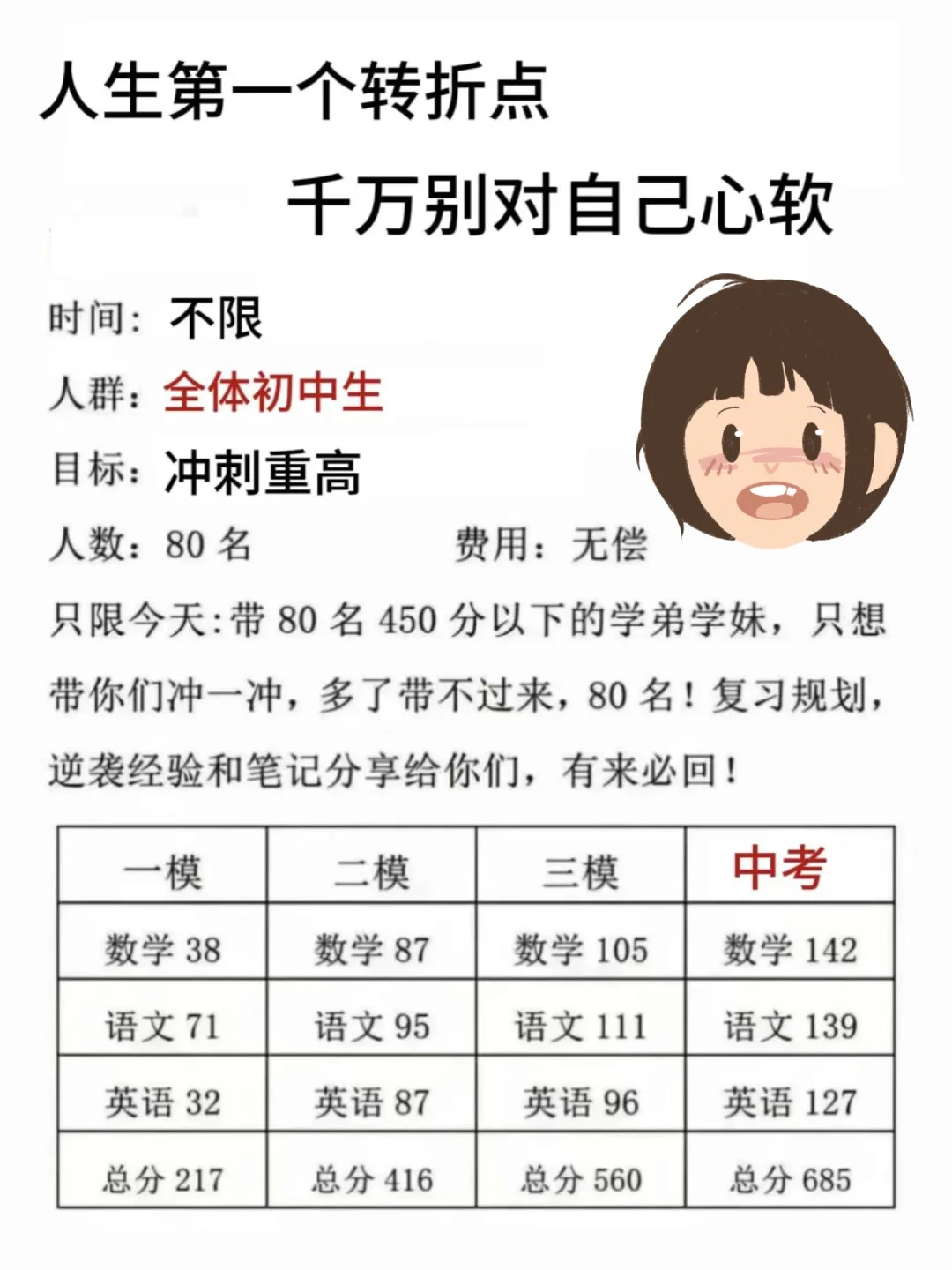 留给初三的最后一个月 来就帮！-第1张图片-四季读书网