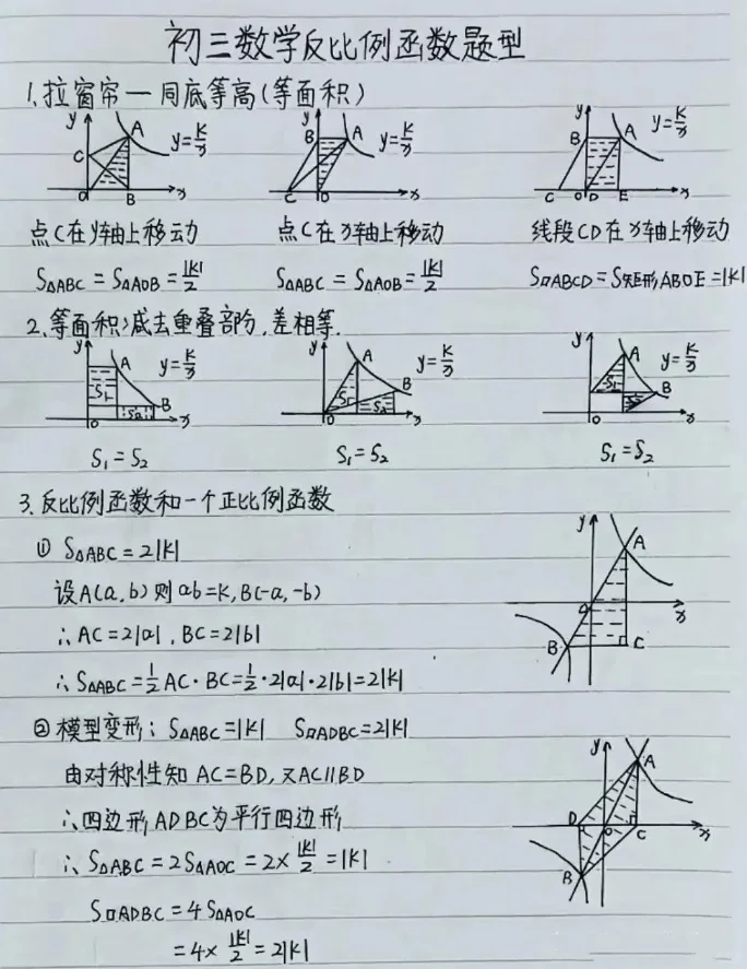 中考必考知识点，学完140+-第4张图片-四季读书网