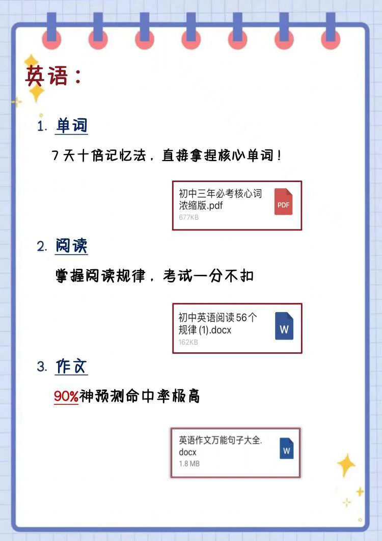 初三生，玩命30天逆袭上重高！-第6张图片-四季读书网