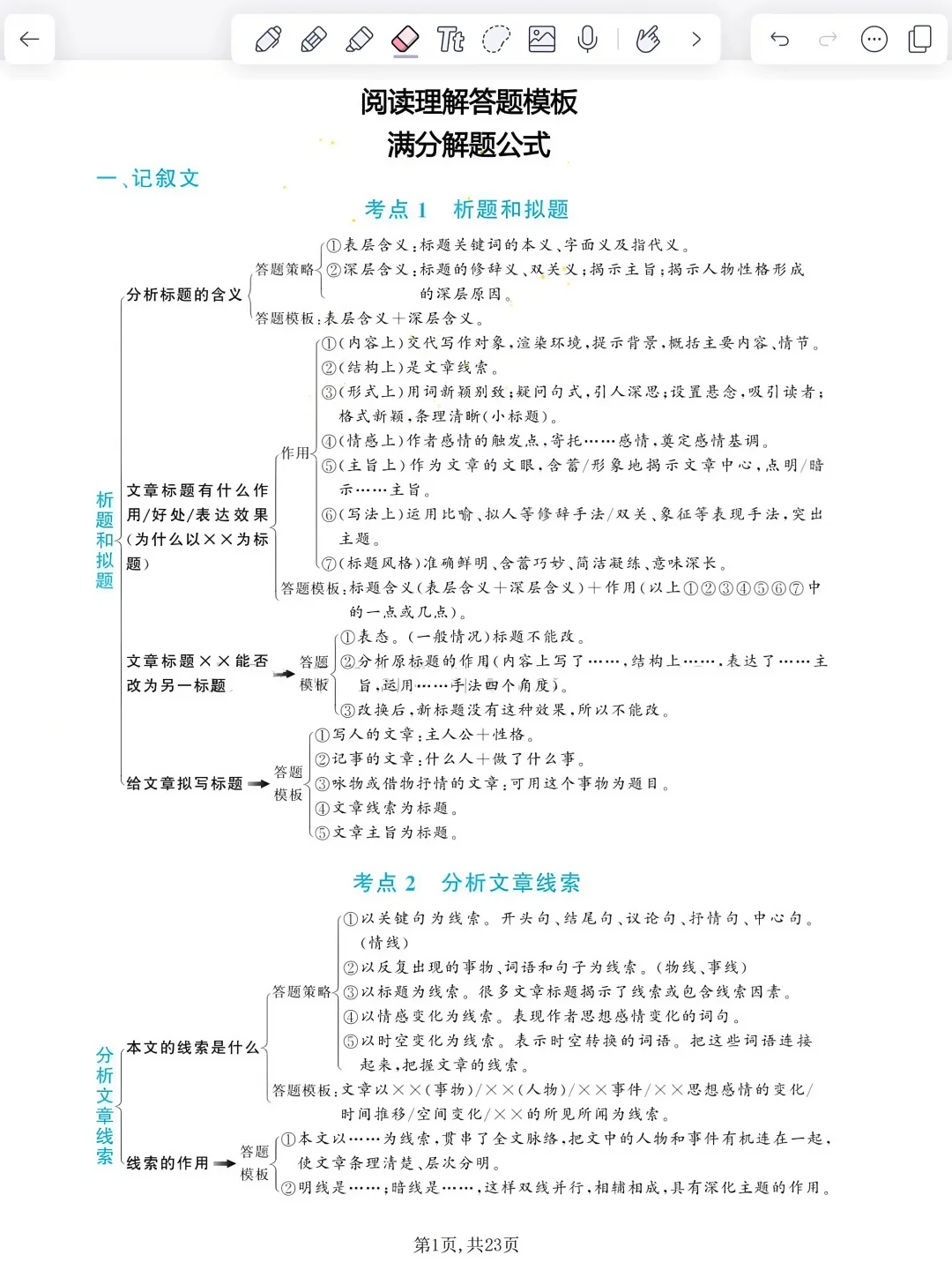 姐极限20天拿下中考!！😎-第6张图片-四季读书网