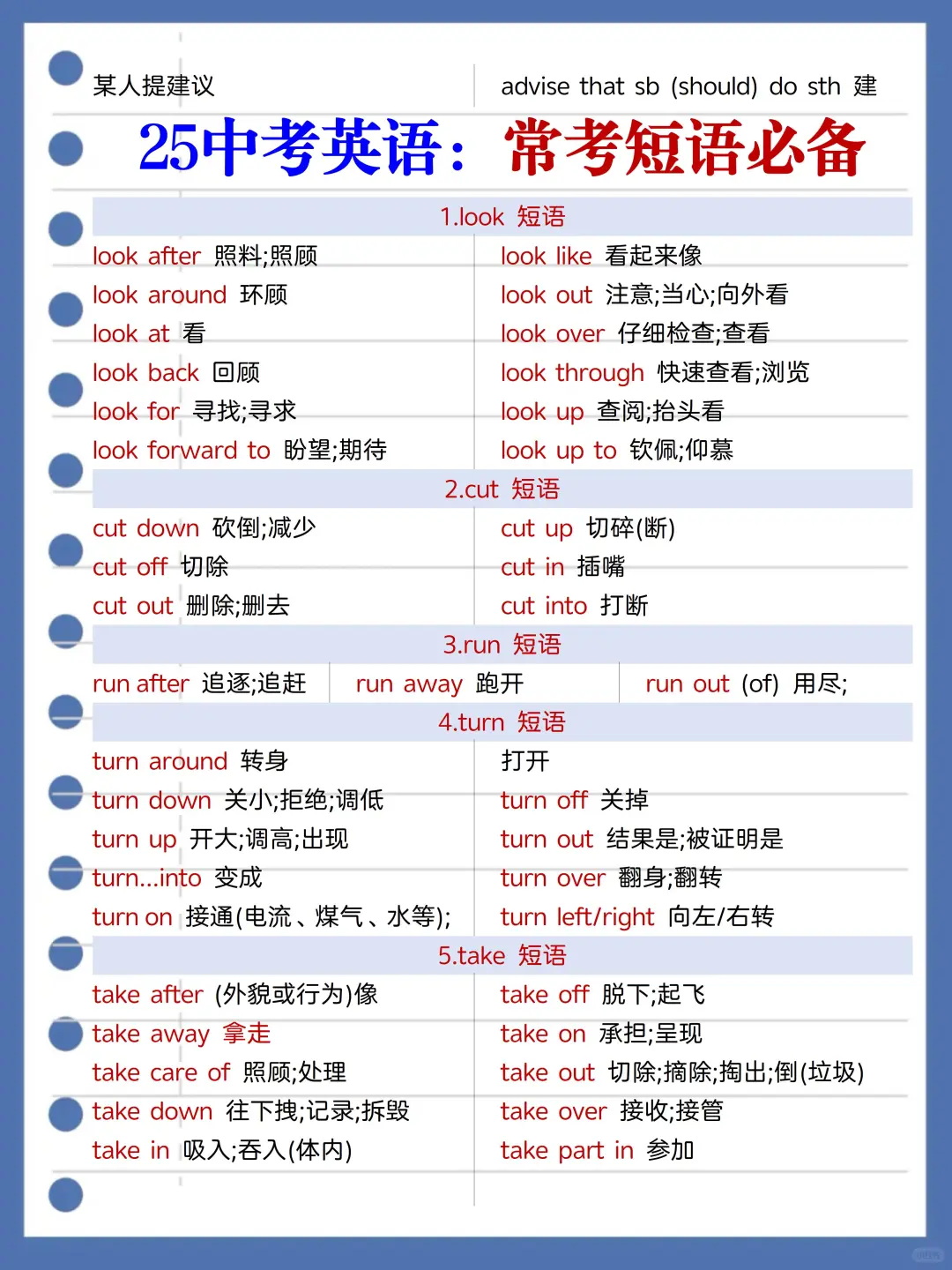 中考娃，从5.19开始“精准复习法”逆袭重高-第13张图片-四季读书网