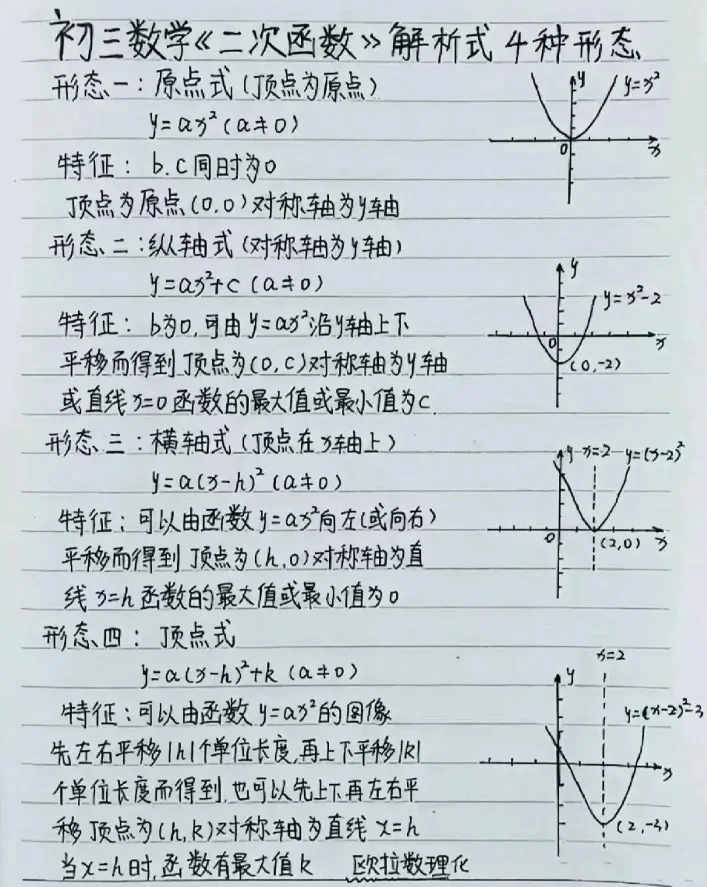 中考必考知识点，学完140+-第9张图片-四季读书网