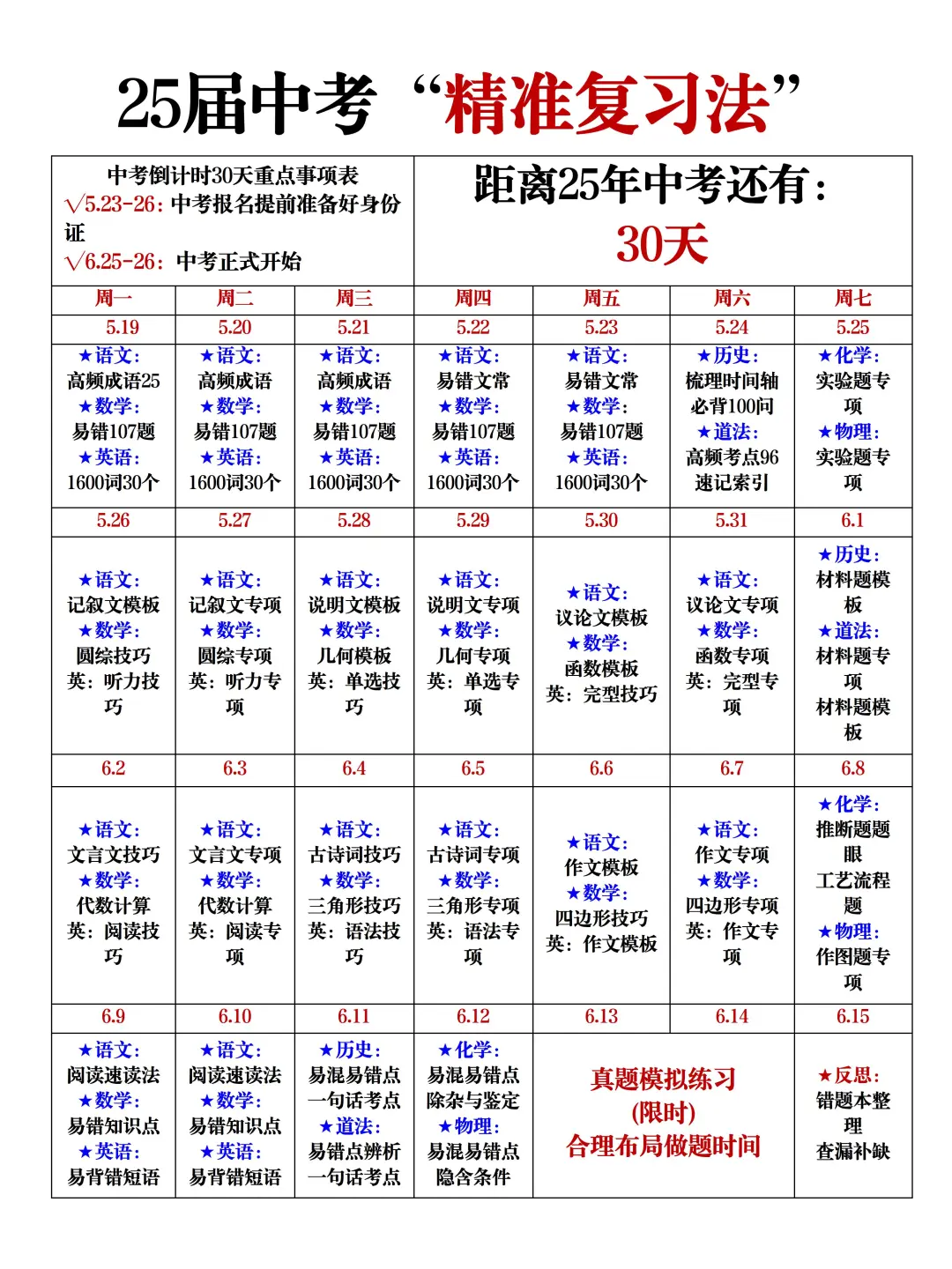 中考娃，从5.19开始“精准复习法”逆袭重高-第3张图片-四季读书网