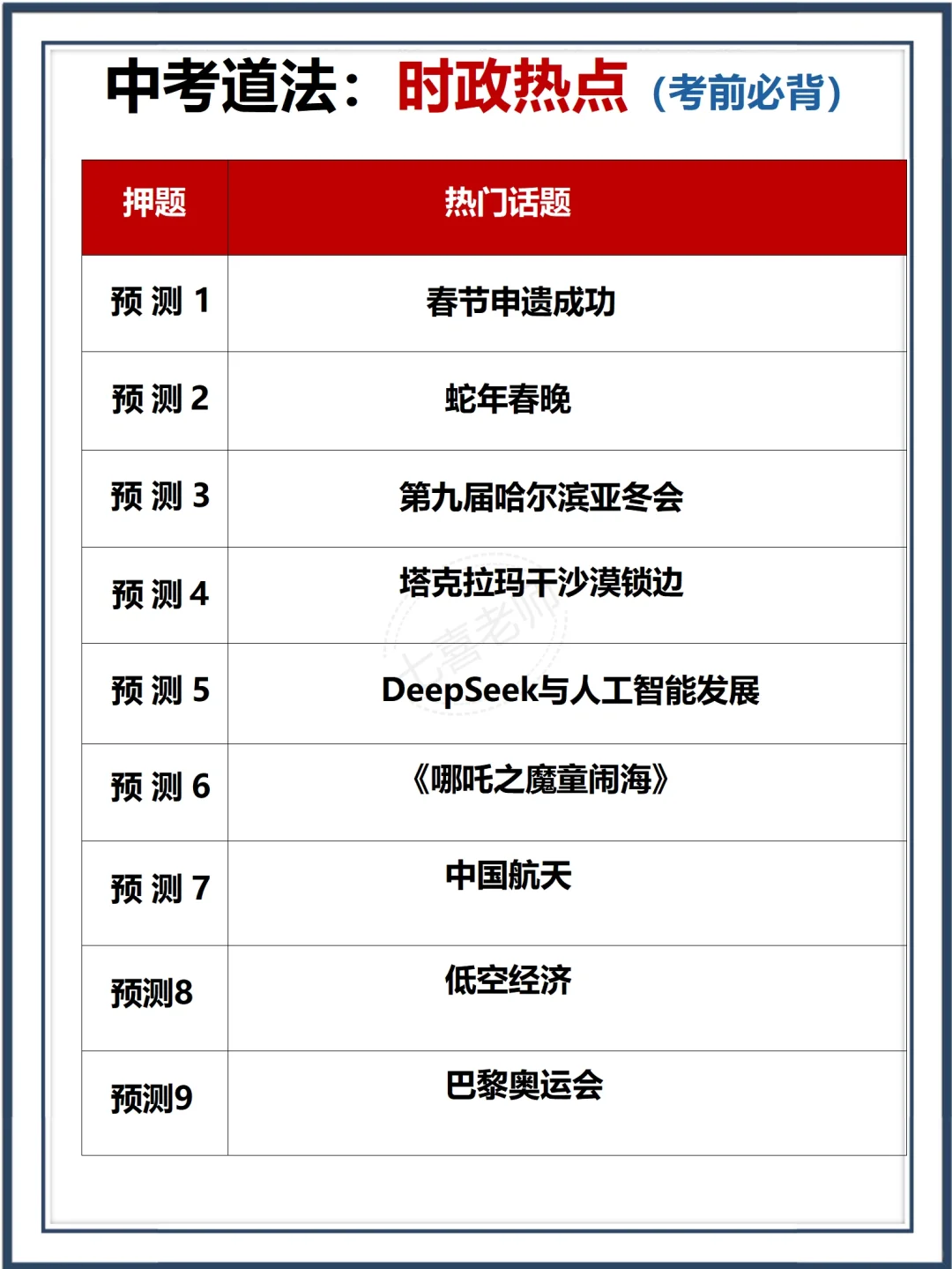 提醒一下6月要中考的同学，一定要刷到❗️-第8张图片-四季读书网