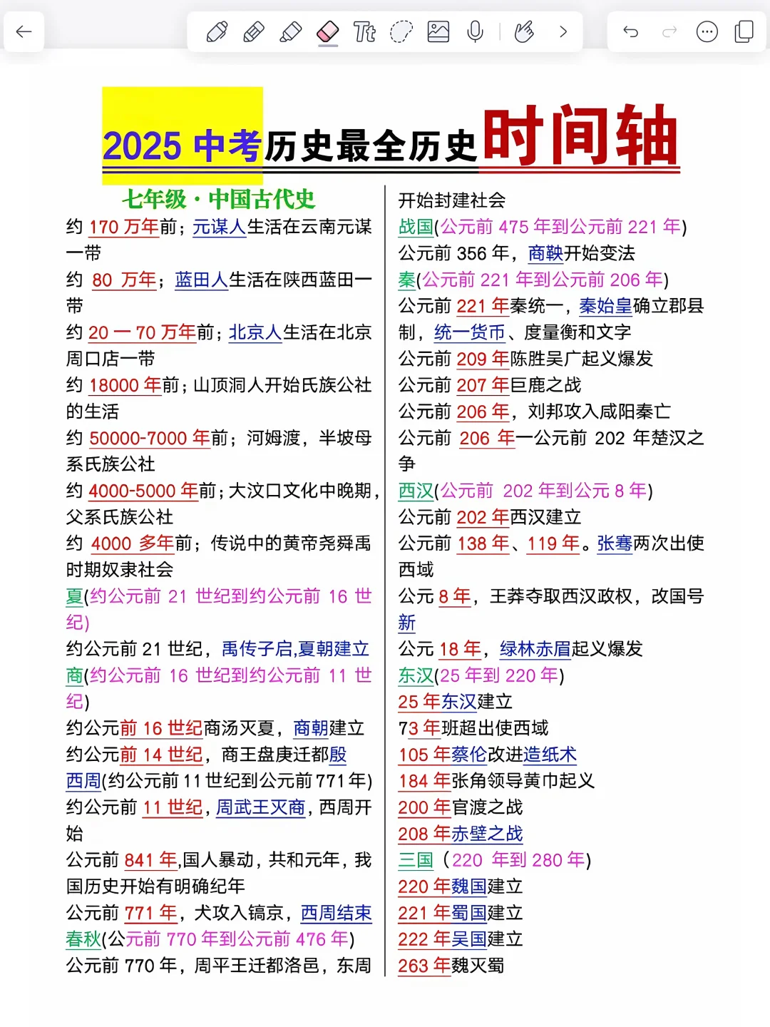 姐极限20天拿下中考!！😎-第12张图片-四季读书网