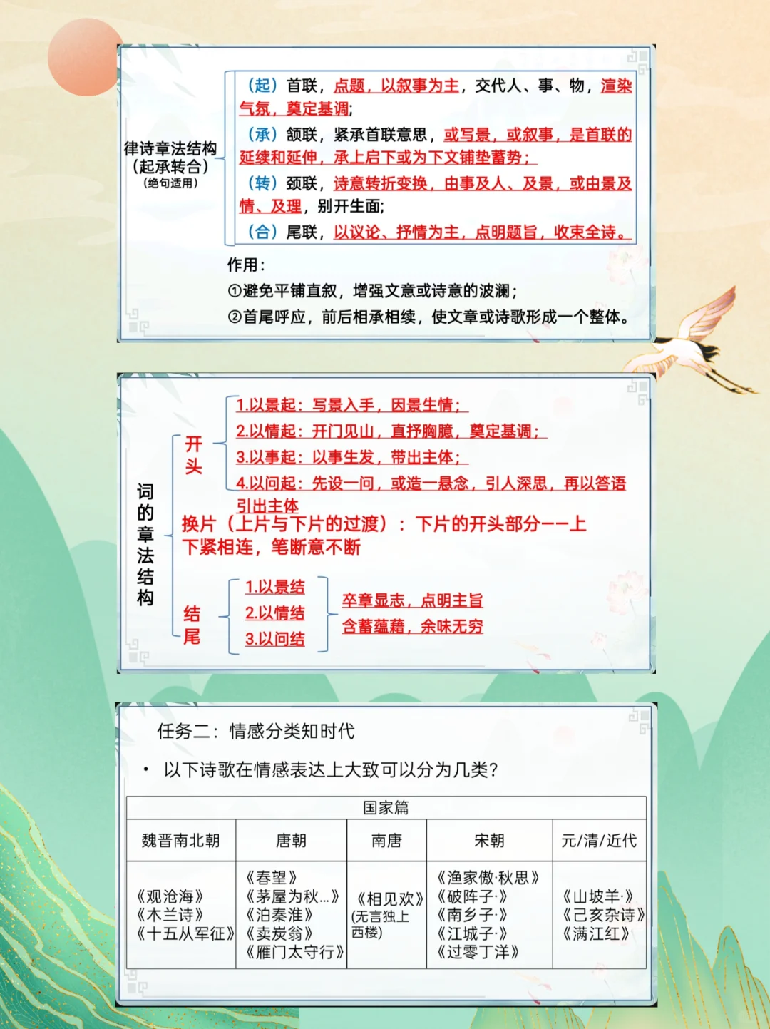 中考诗词复习ppt-第6张图片-四季读书网 中考诗词复习ppt-第6张图片-四季读书网
