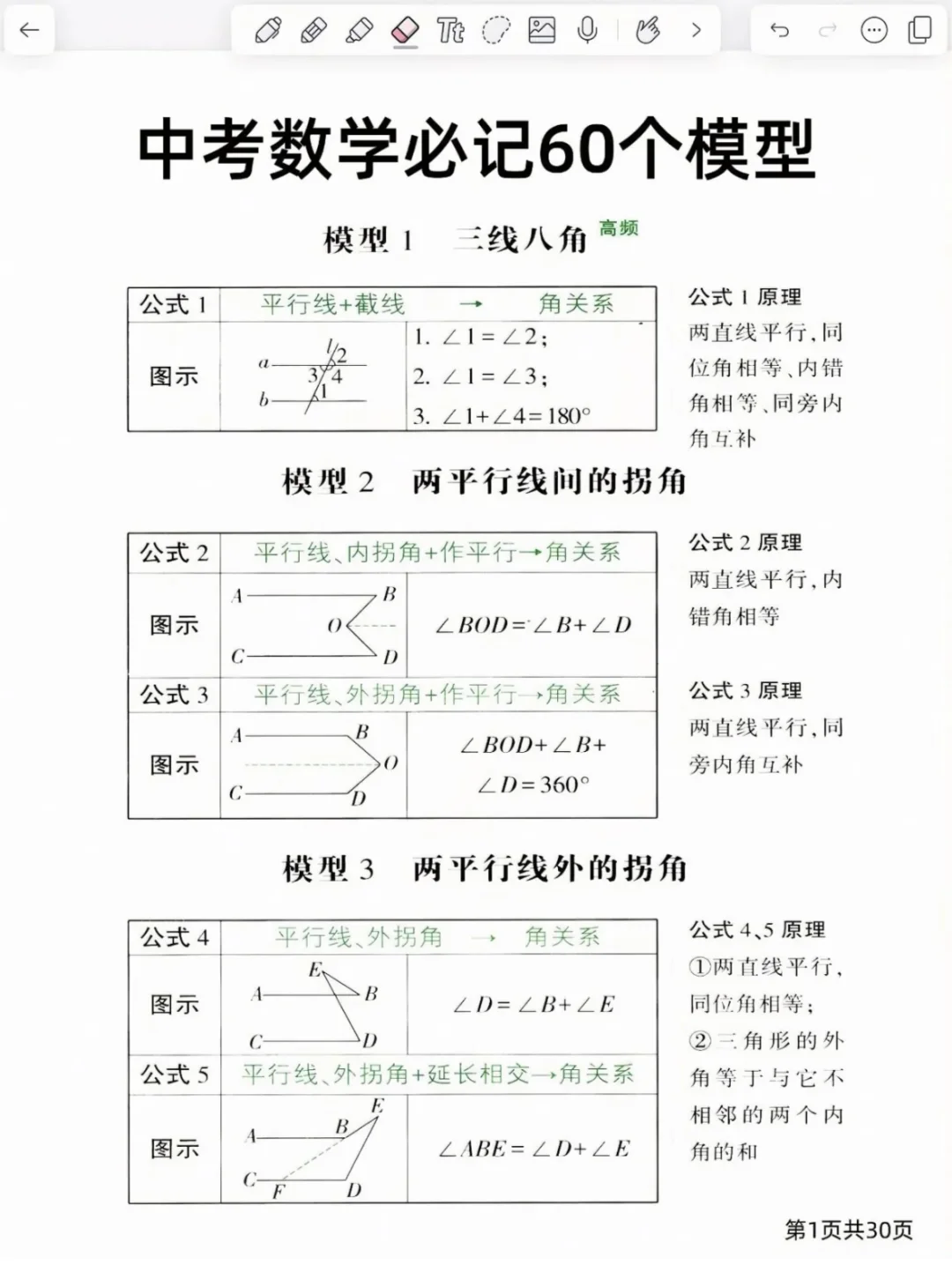 提醒一下6月份去参加中考的人😂-第3张图片-四季读书网