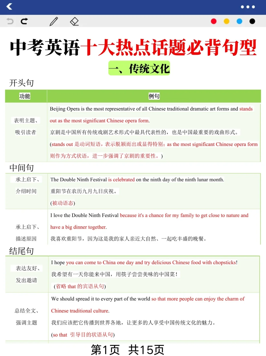 提醒一下~中考最后30天逆袭重高需要的强度-第8张图片-四季读书网 提醒一下~中考最后30天逆袭重高需要的强度-第8张图片-四季读书网