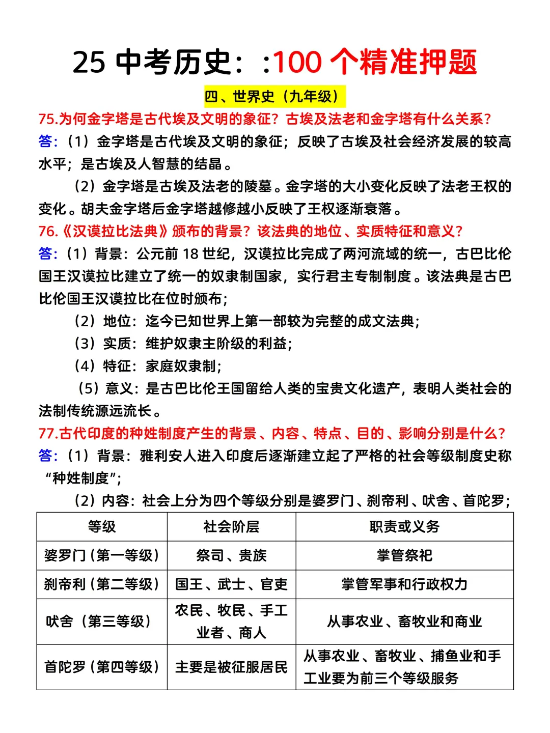 确定了25中考历史就这100道题❗️命中率95%-第5张图片-四季读书网