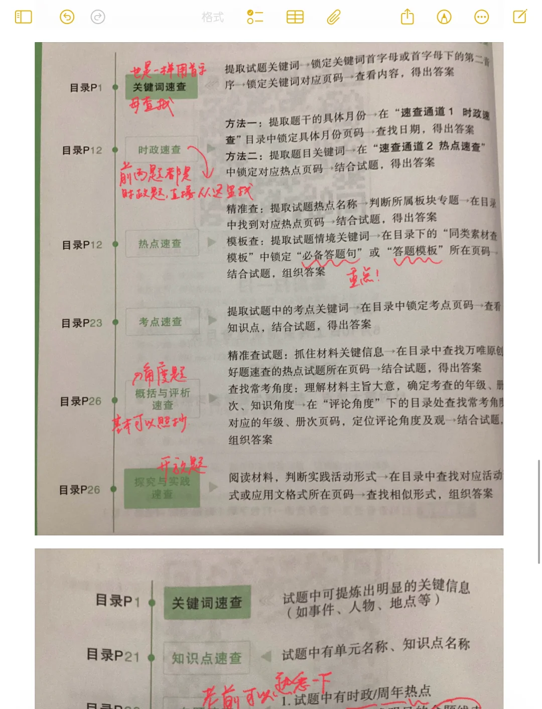 中考冲刺方法分享（下）-第7张图片-四季读书网