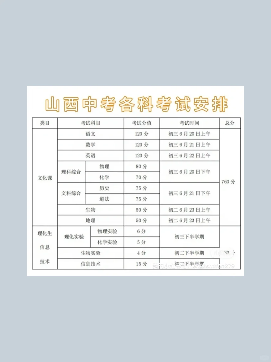 2025年全国各地中考时间-第13张图片-四季读书网