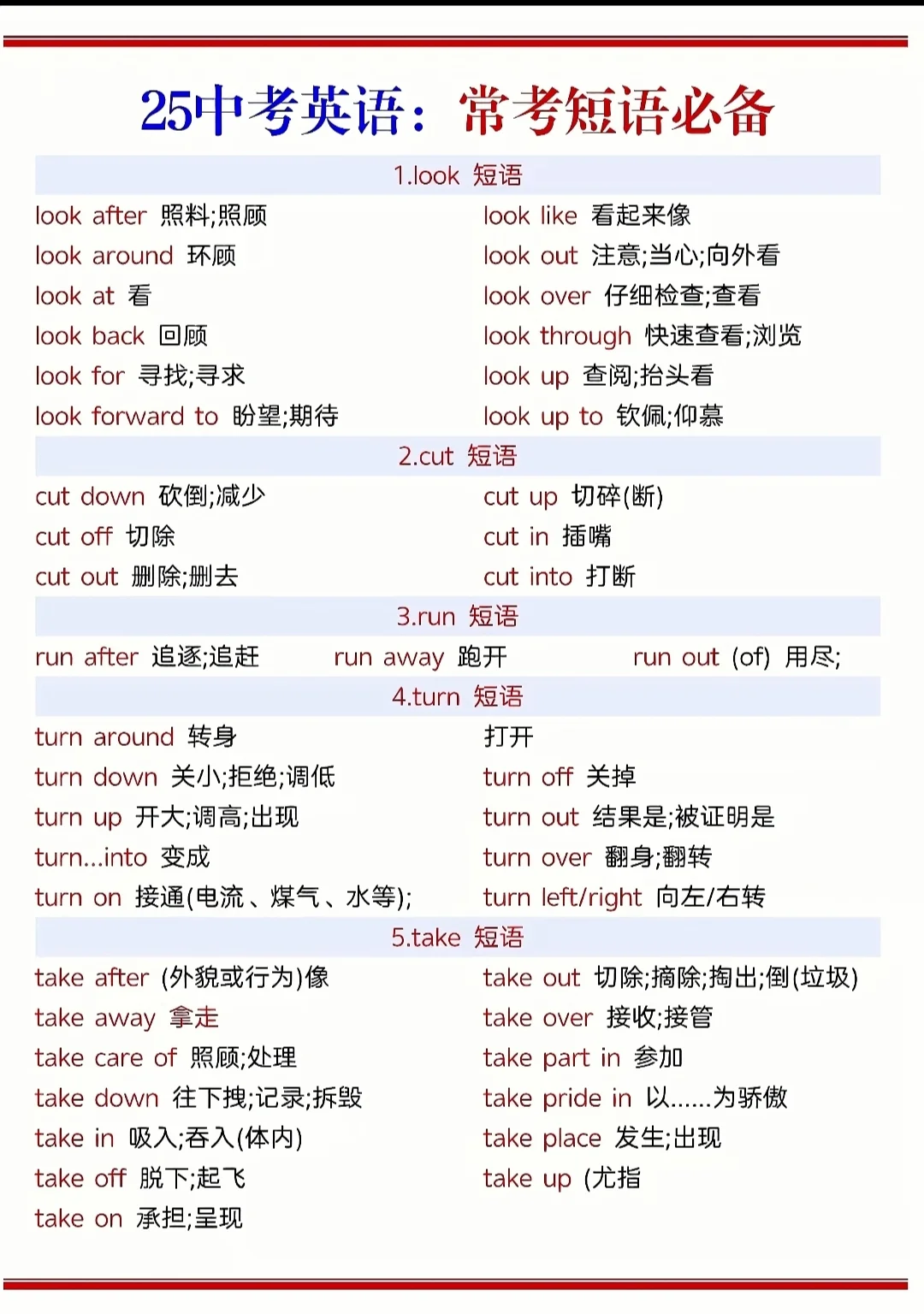 2025中考最后冲刺，逆袭30天也能上重高！-第11张图片-四季读书网