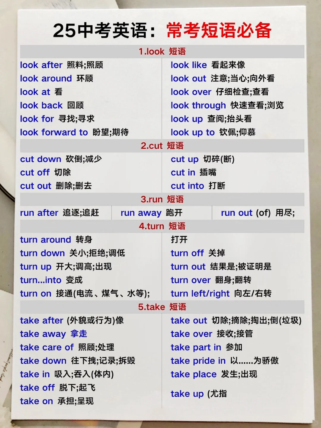 中考最后30天!高效提分计划!逆袭重高不是梦-第10张图片-四季读书网 中考最后30天!高效提分计划!逆袭重高不是梦-第10张图片-四季读书网