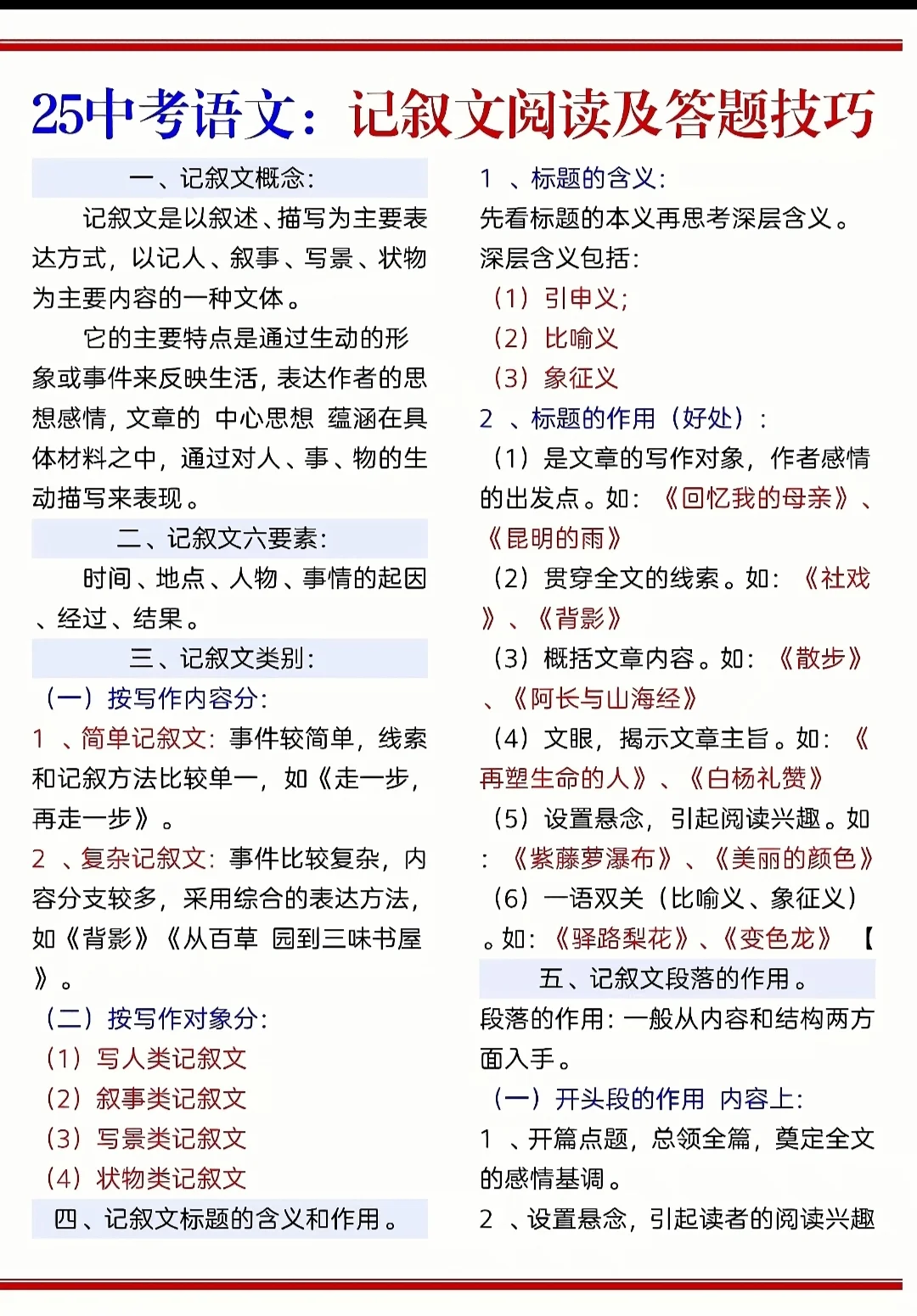 2025中考最后冲刺，逆袭30天也能上重高！-第7张图片-四季读书网