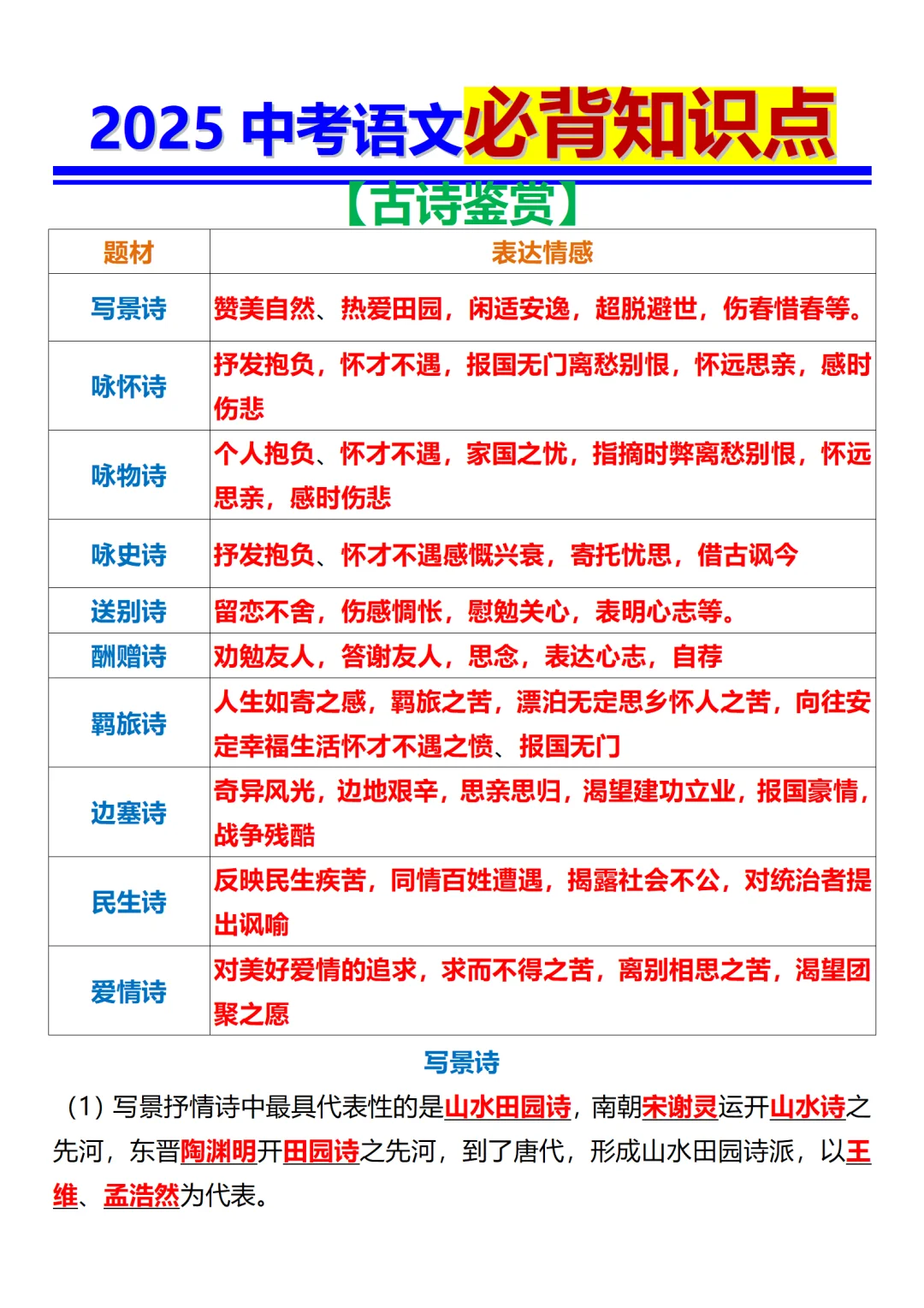 中考仅剩30天,赶紧背吧!活爹们,重复率95-第3张图片-四季读书网 中考仅剩30天,赶紧背吧!活爹们,重复率95-第3张图片-四季读书网