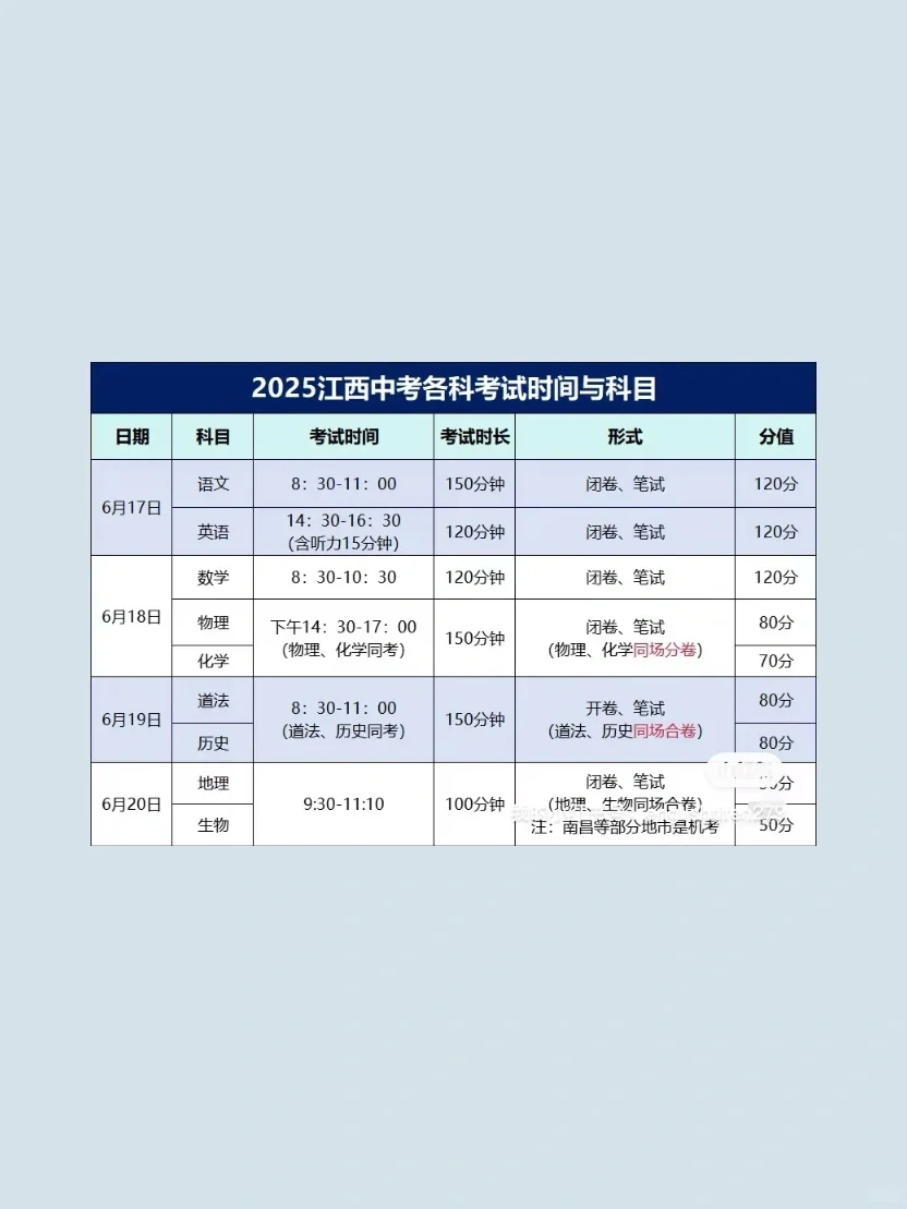 2025年全国各地中考时间-第12张图片-四季读书网
