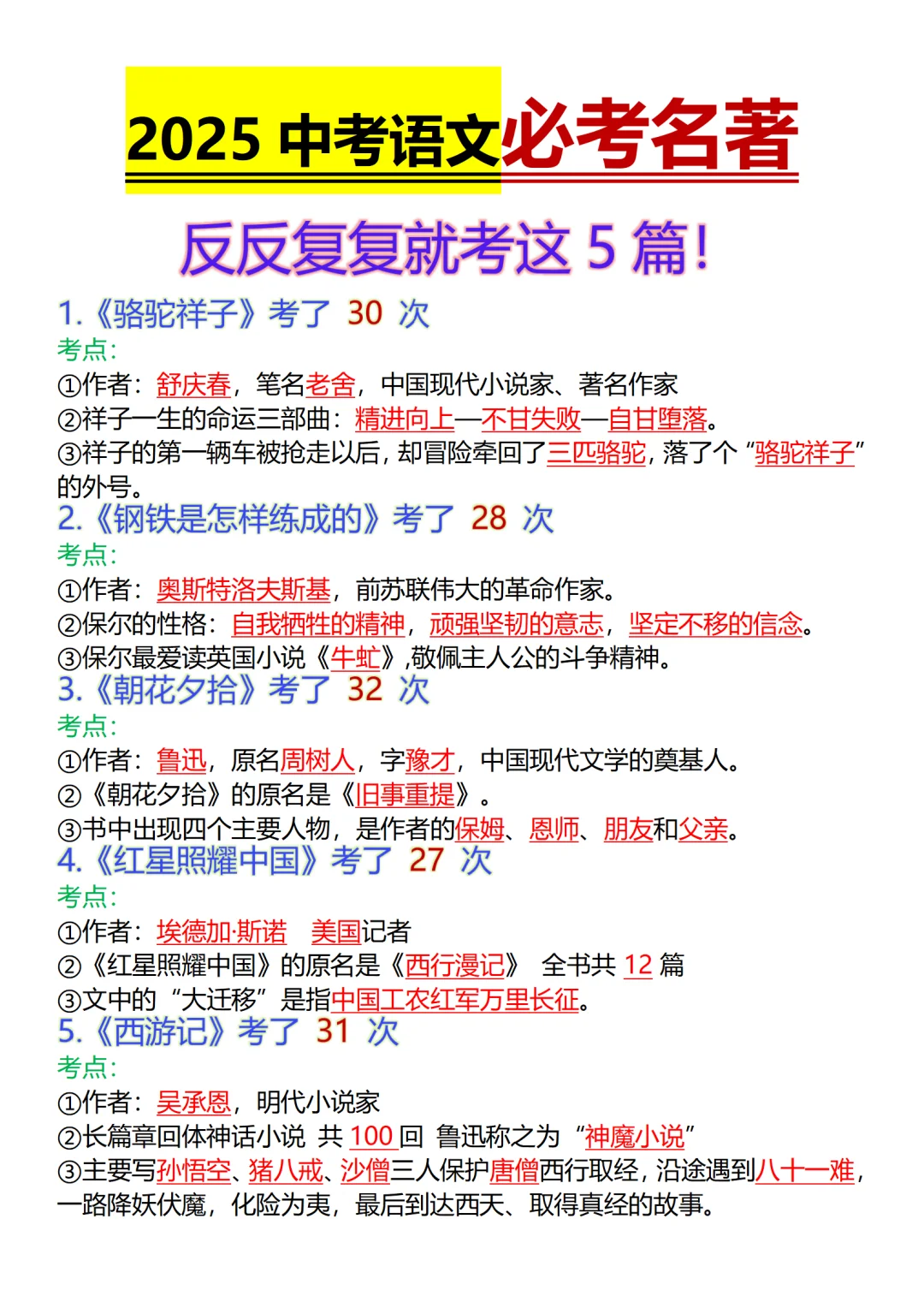 中考仅剩30天,赶紧背吧!活爹们,重复率95-第4张图片-四季读书网 中考仅剩30天,赶紧背吧!活爹们,重复率95-第4张图片-四季读书网
