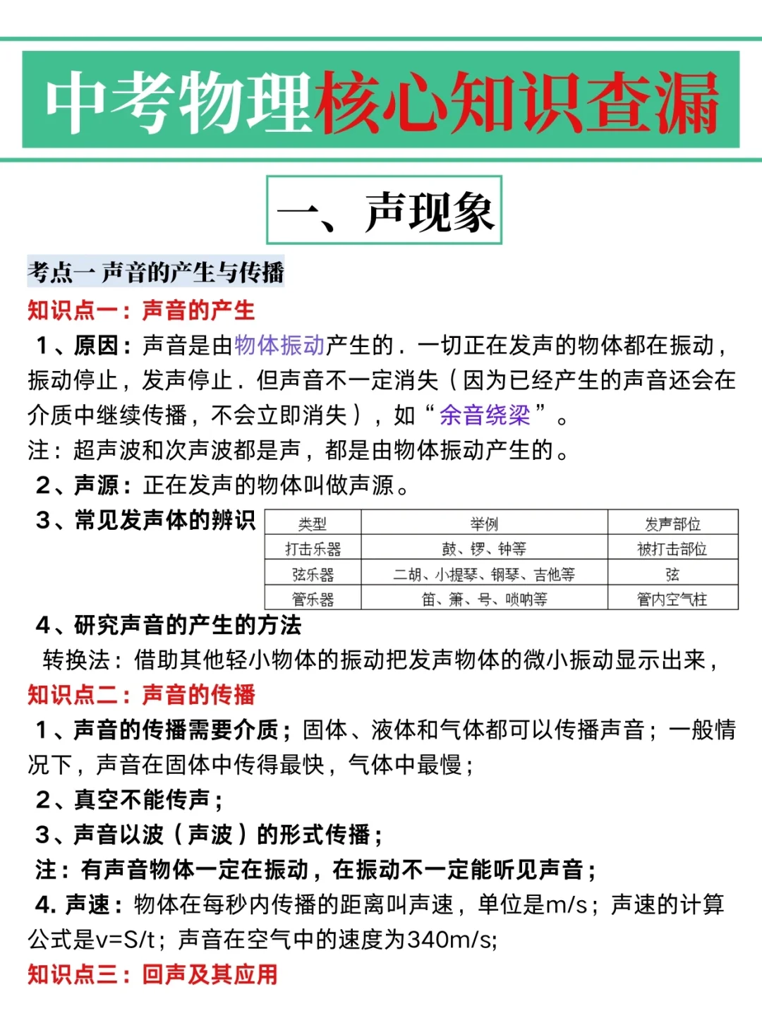 给大家普及一下24天冲刺中考考了621的强度-第7张图片-四季读书网 给大家普及一下24天冲刺中考考了621的强度-第7张图片-四季读书网