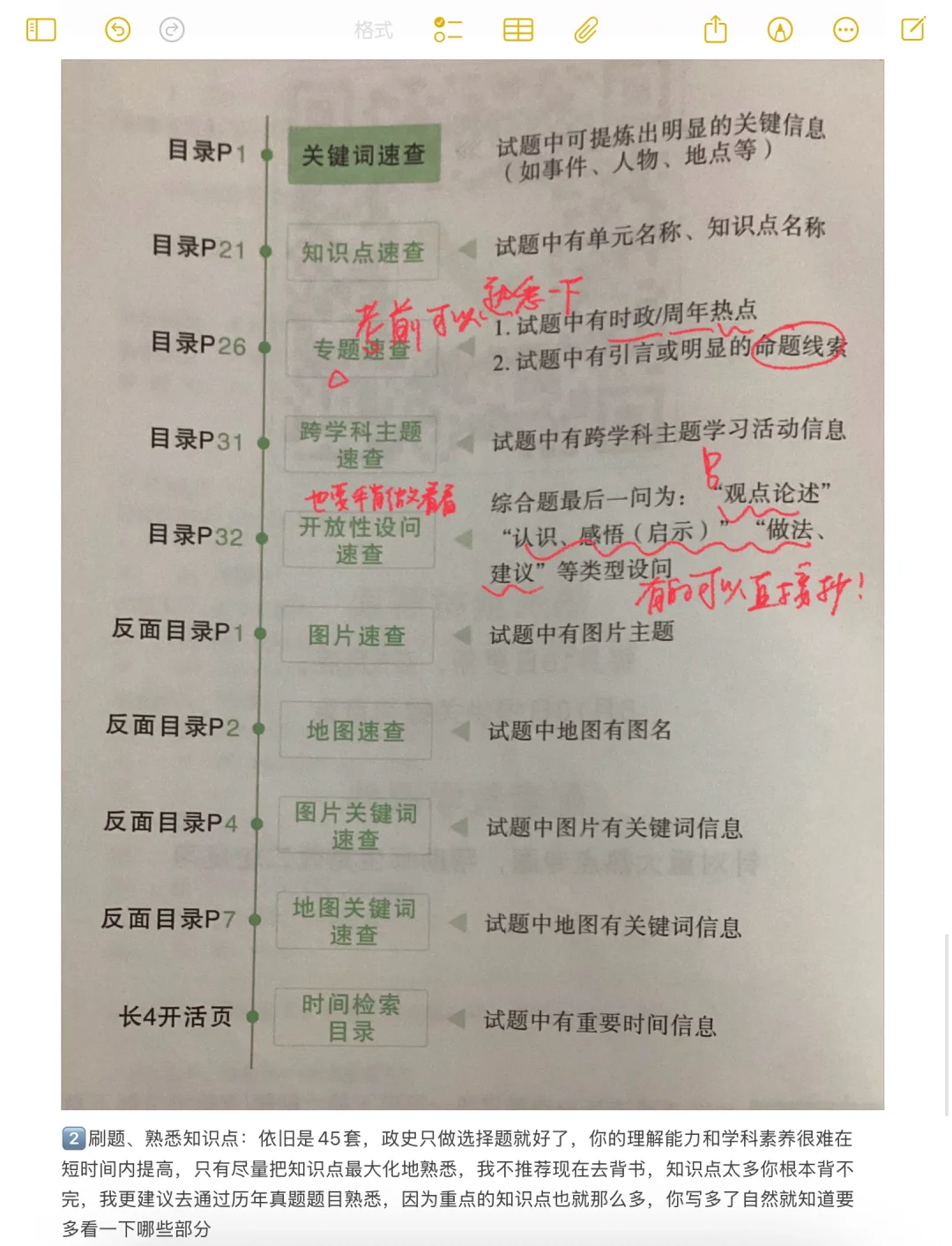 中考冲刺方法分享（下）-第8张图片-四季读书网