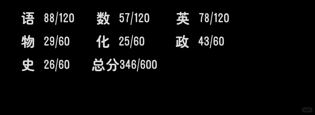 距离中考还有28天，怎么学才能到400啊-第1张图片-四季读书网