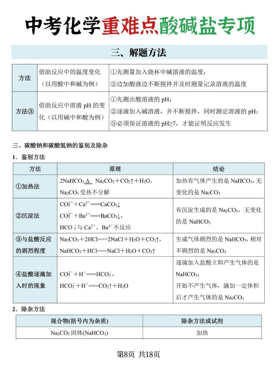 端午抓紧学，马上中考化学掌握这些稳了-第1张图片-四季读书网