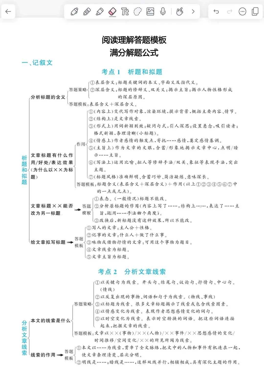 姐二十天极限拿下中考（差生版）-第6张图片-四季读书网