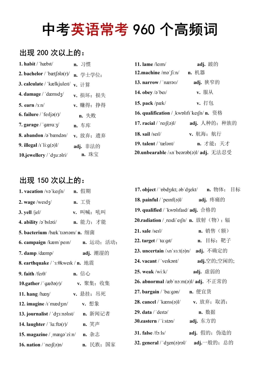 提醒一下6月份准备参加中考的同学-第6张图片-四季读书网