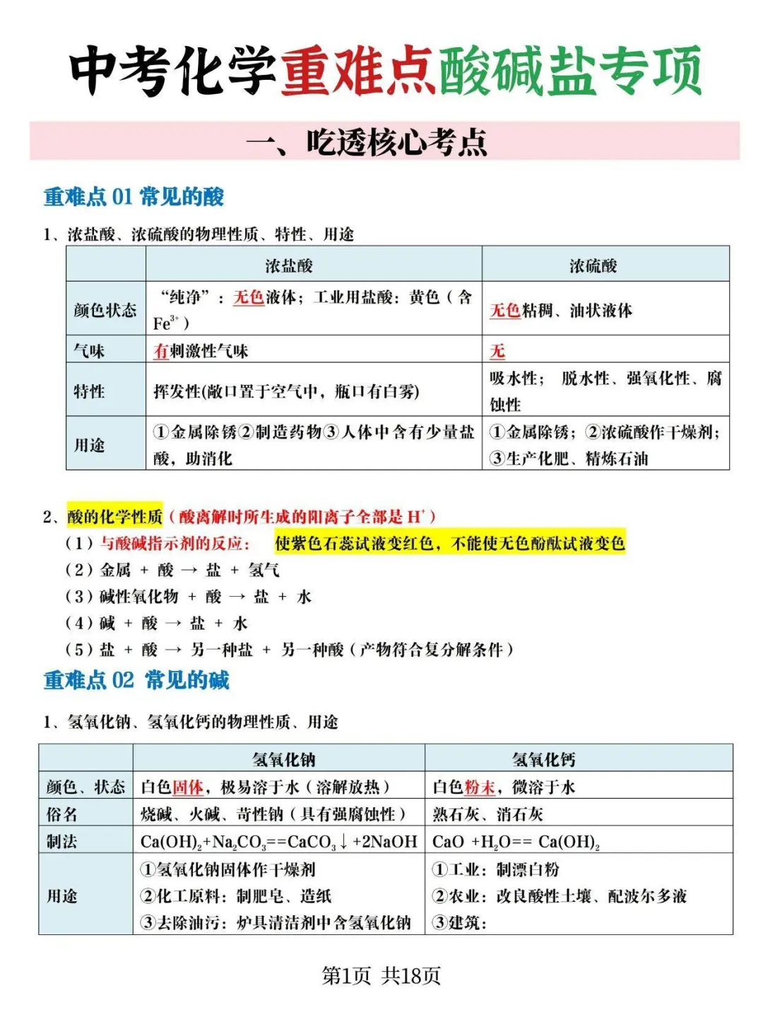 端午抓紧学，马上中考化学掌握这些稳了-第4张图片-四季读书网