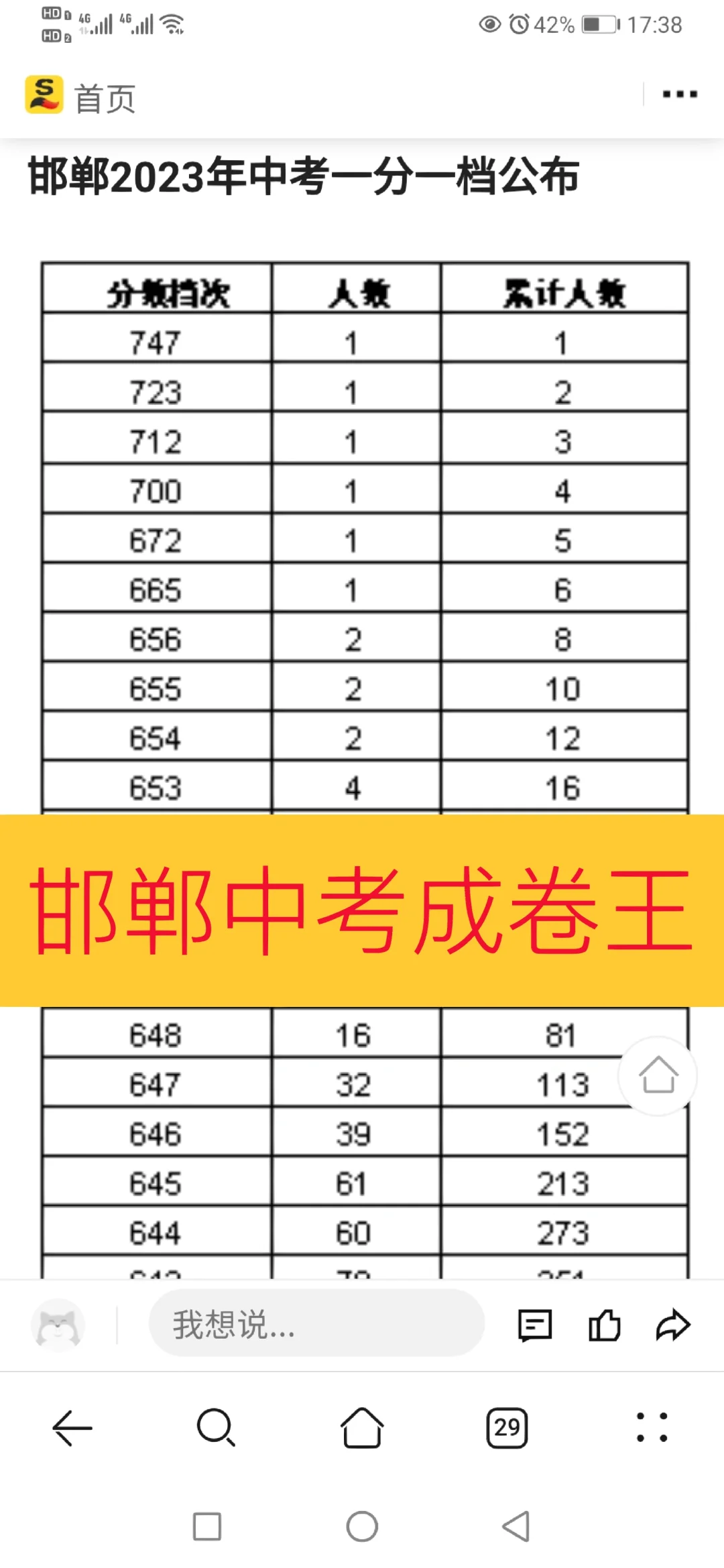 邯郸，一座卷了三千年的城市-第2张图片-四季读书网