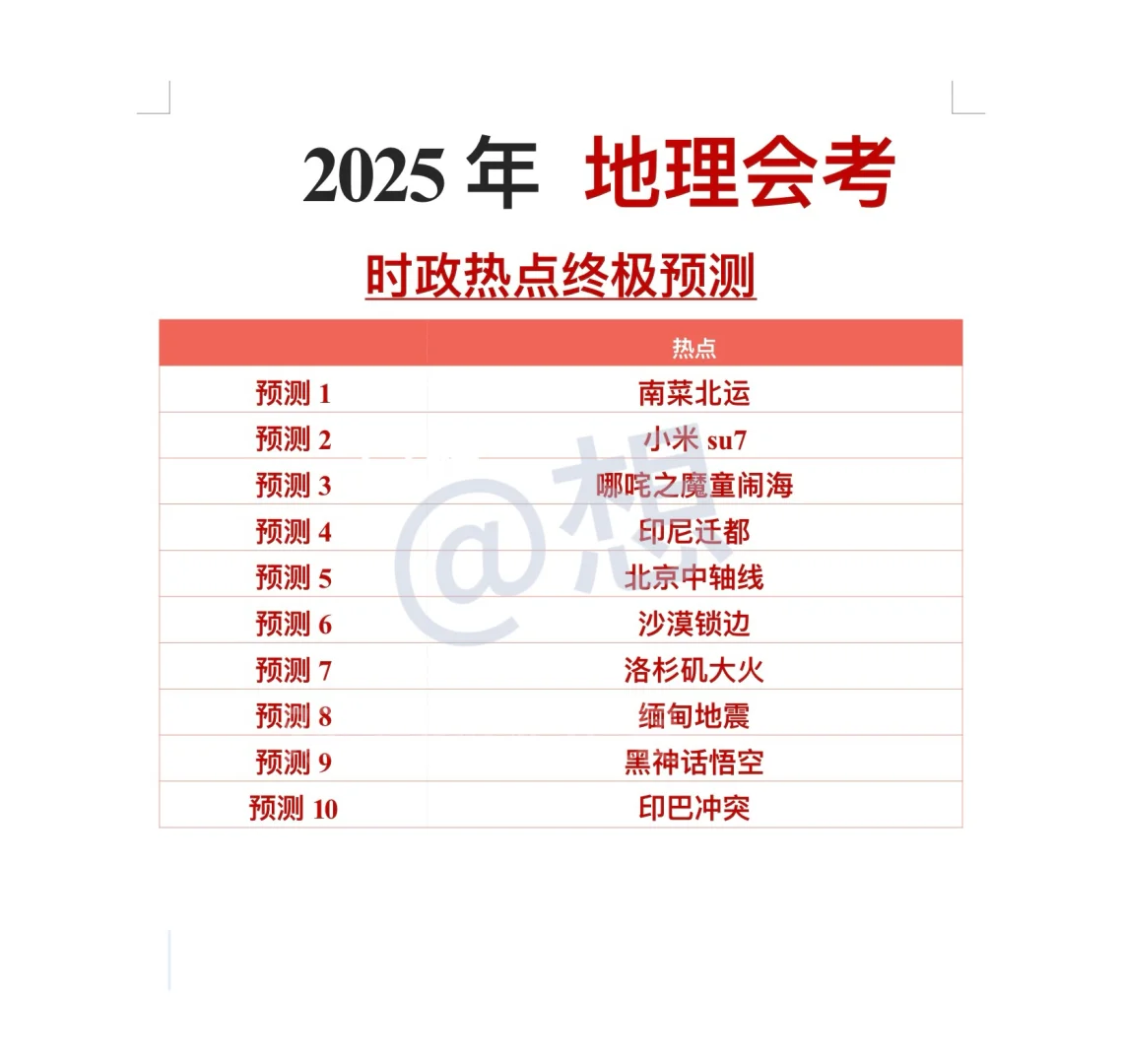 25会考地理热点大题就这10个！直接背！-第3张图片-四季读书网