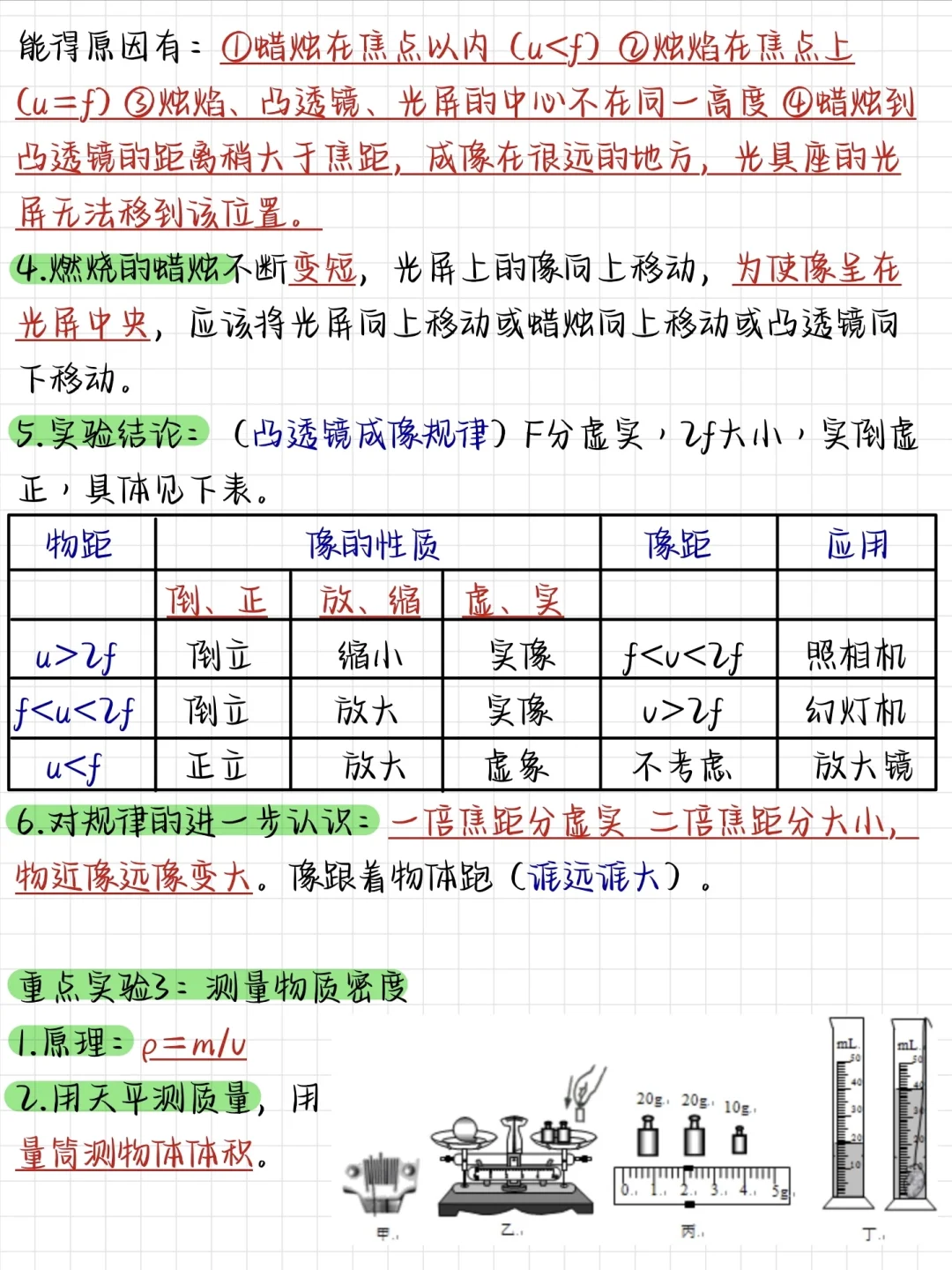 中考物理反反复复就考这8大实验❗背完稳了-第5张图片-四季读书网
