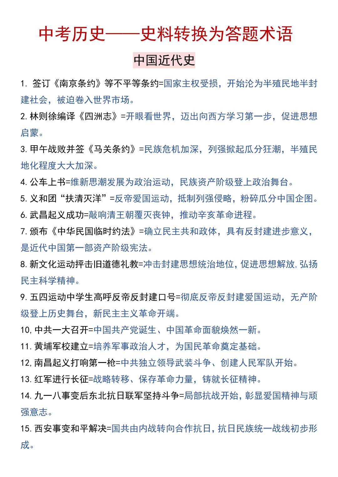 历史史料信息转换为历史术语模板！！-第1张图片-四季读书网