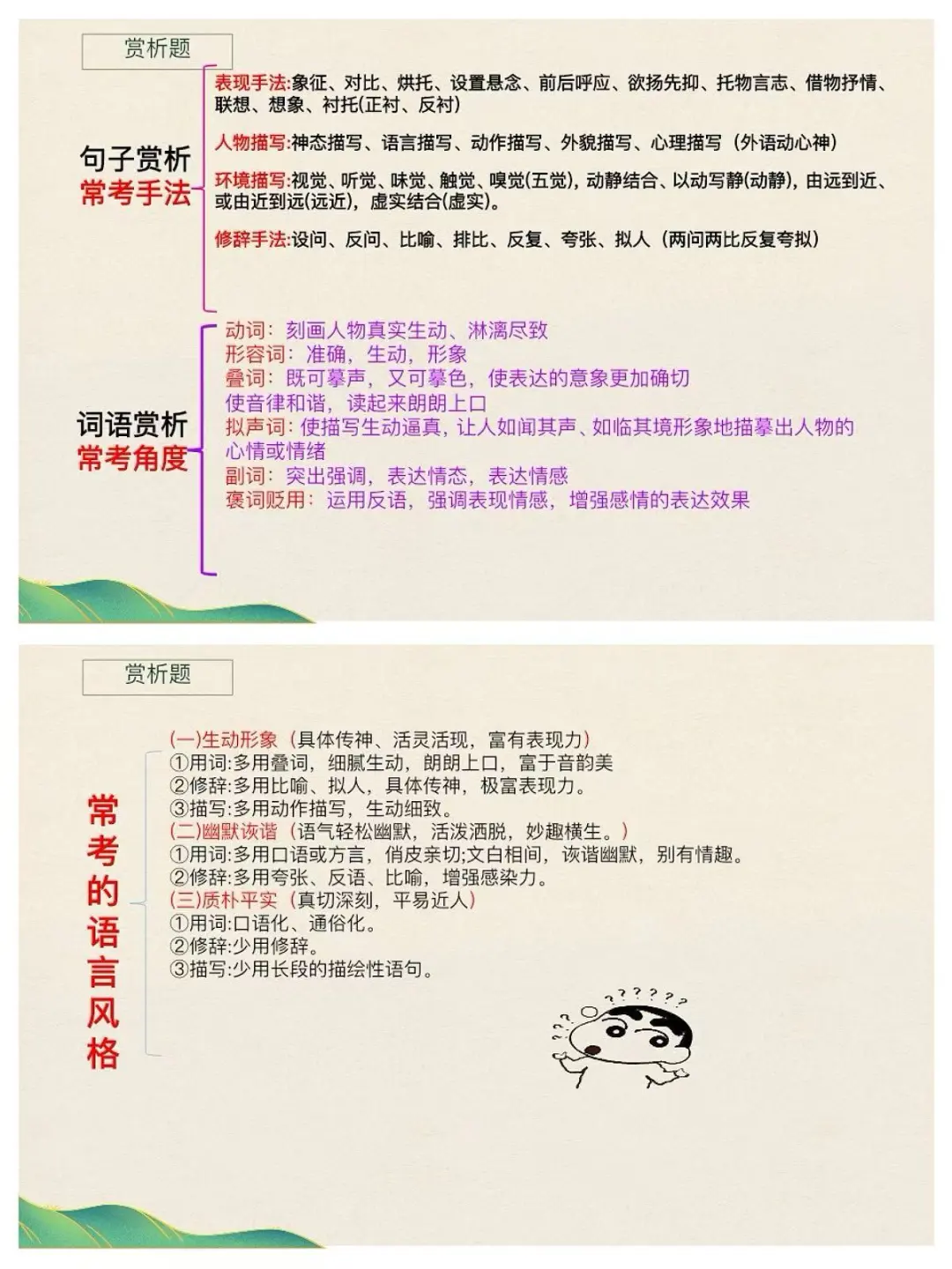 中考语文考前指导|临门一脚！-第12张图片-四季读书网