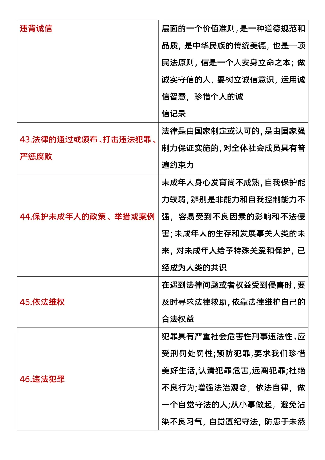 6.27中考道法打算裸考的，就这3小时足够了-第1张图片-四季读书网