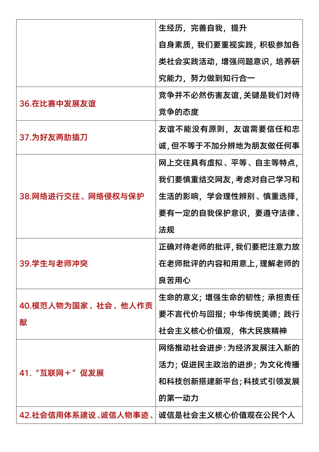 6.27中考道法打算裸考的，就这3小时足够了-第7张图片-四季读书网