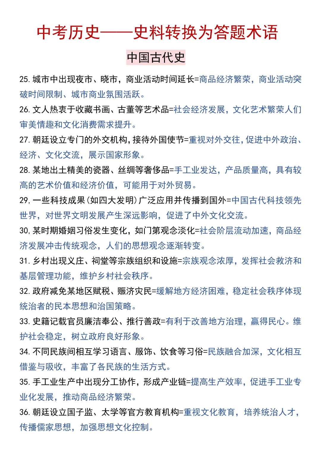 历史史料信息转换为历史术语模板！！-第5张图片-四季读书网