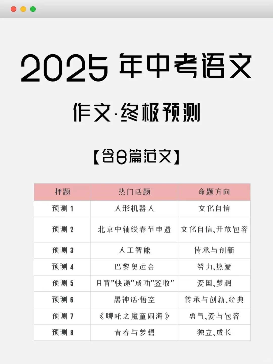中考当天全流程中考生必看！！！-第10张图片-四季读书网