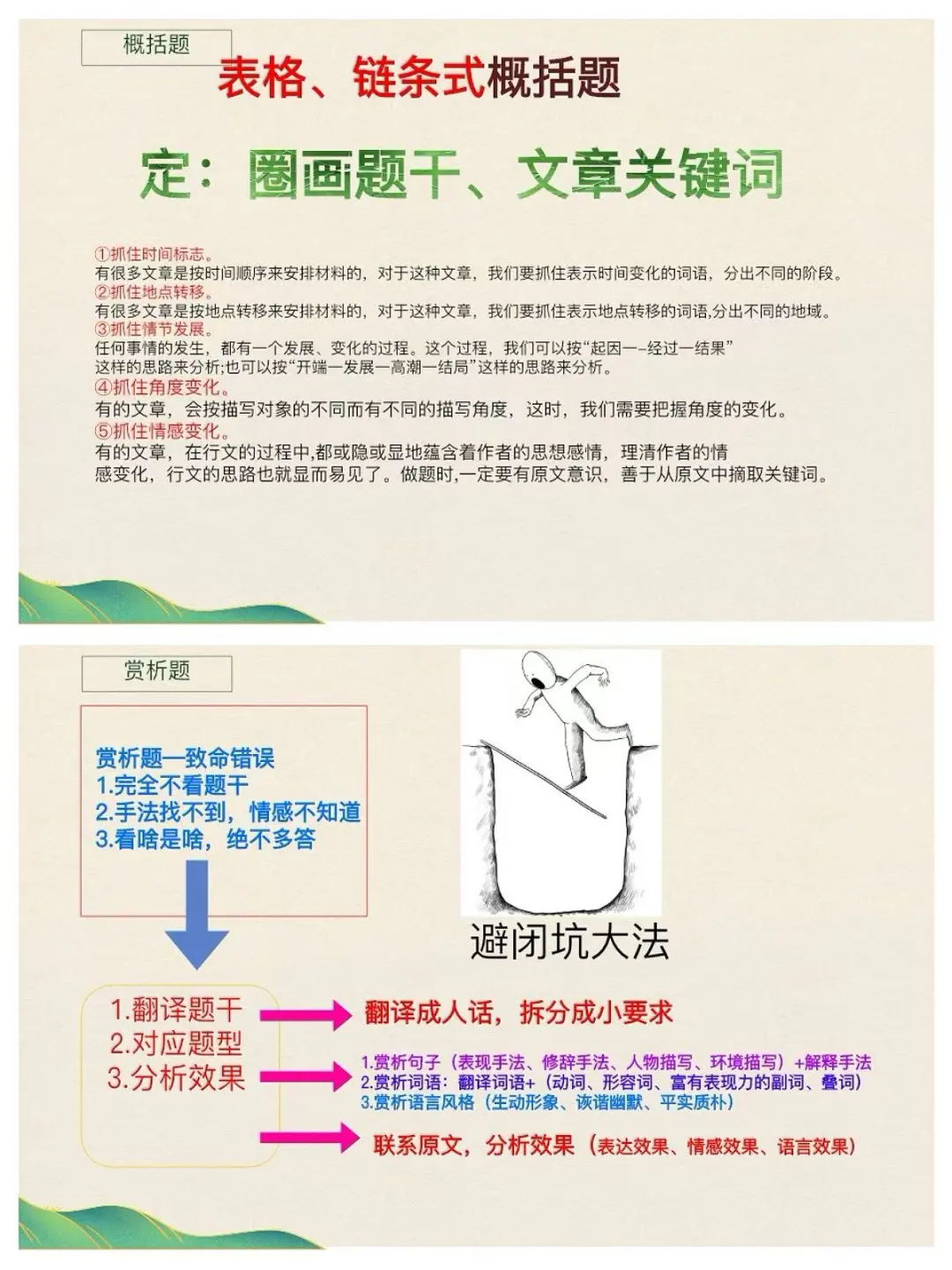 中考语文考前指导|临门一脚！-第1张图片-四季读书网