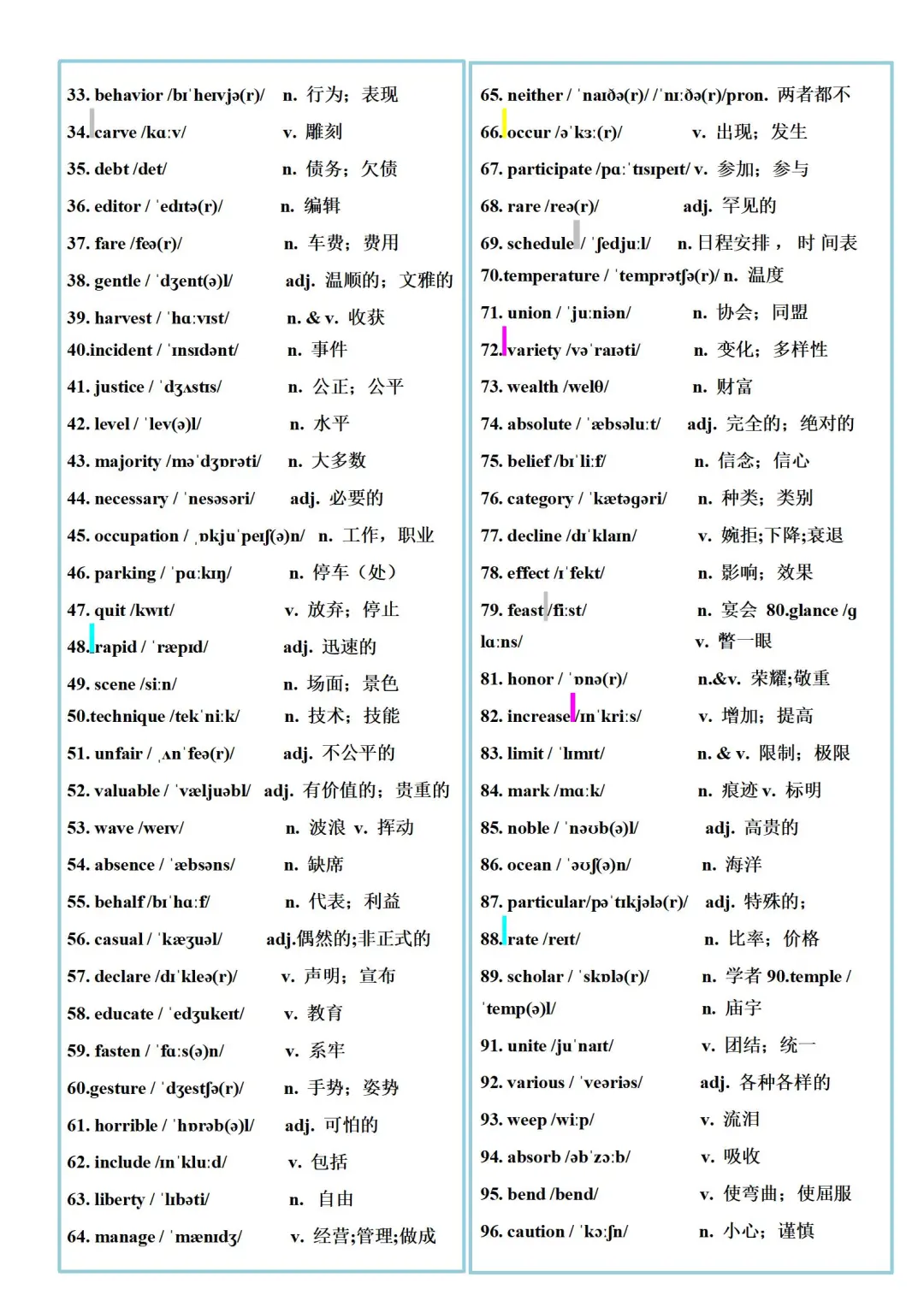 中考英语常考960高频词-第5张图片-四季读书网