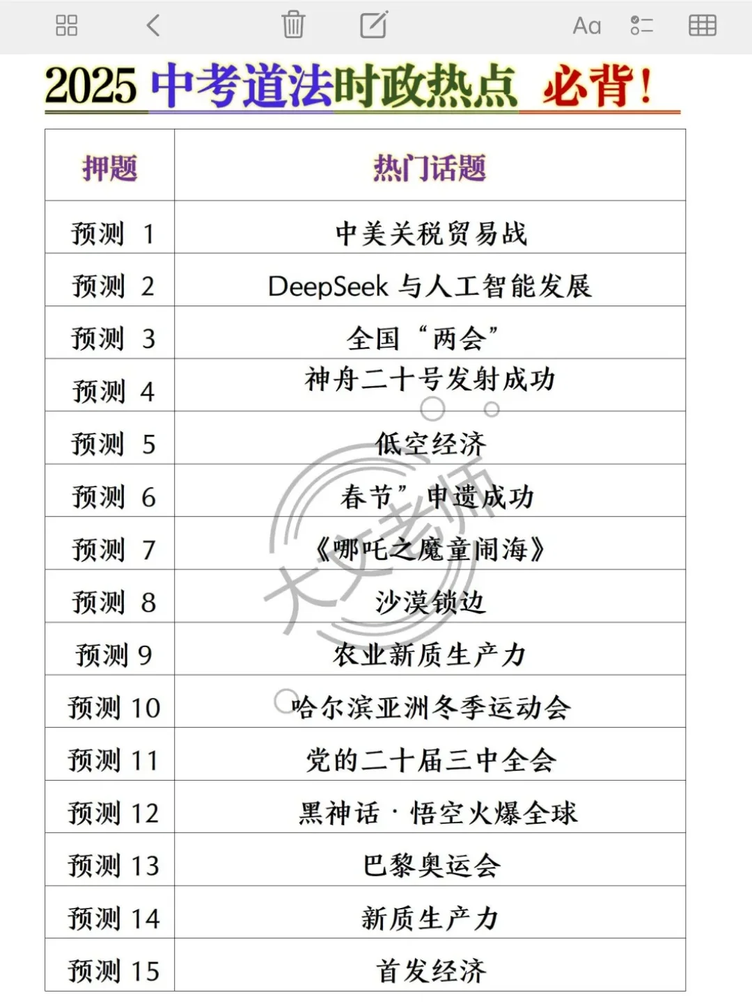 给大家普及一下19填中考考了675分的强度！-第6张图片-四季读书网
