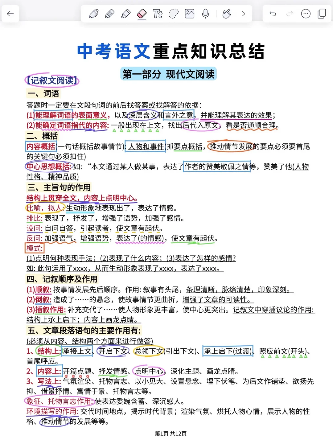 提醒一下，下下周参加中考的人（干货版）-第9张图片-四季读书网