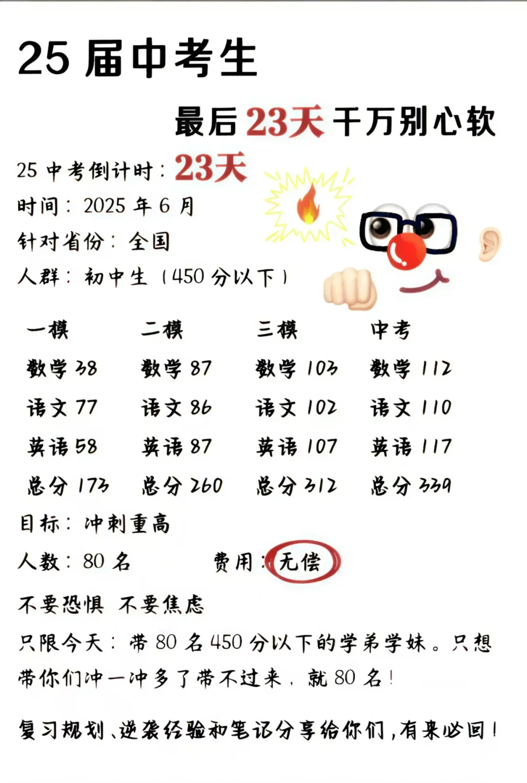 假如你从5月28日开始准备中考-第1张图片-四季读书网