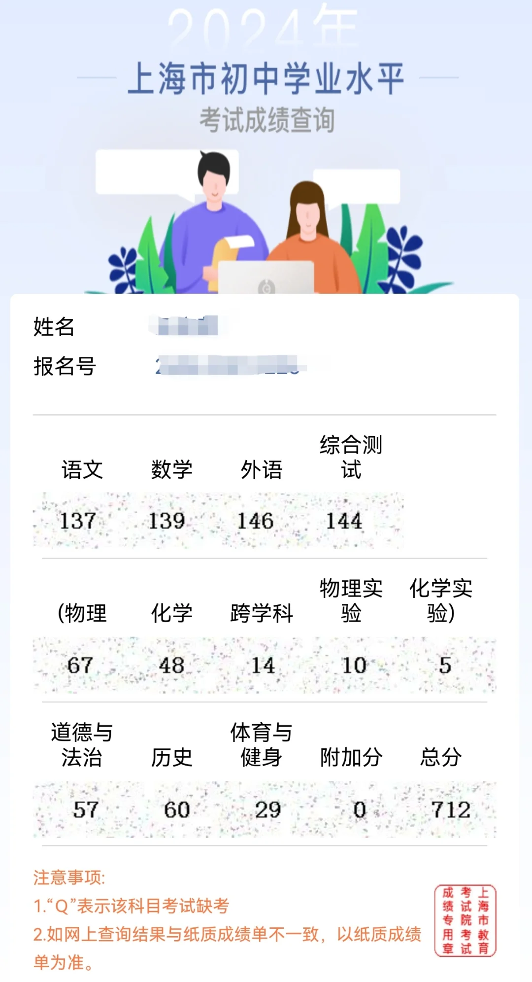 中考其实没有想象中那么难-第1张图片-四季读书网 中考其实没有想象中那么难-第1张图片-四季读书网