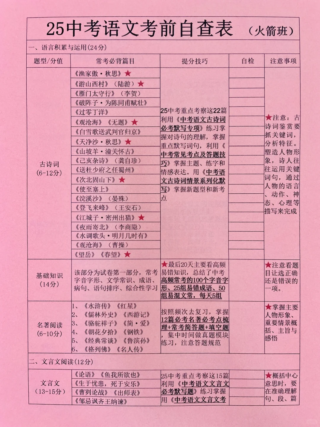 火箭班统一发的，中考语文必考点考前自查表-第2张图片-四季读书网