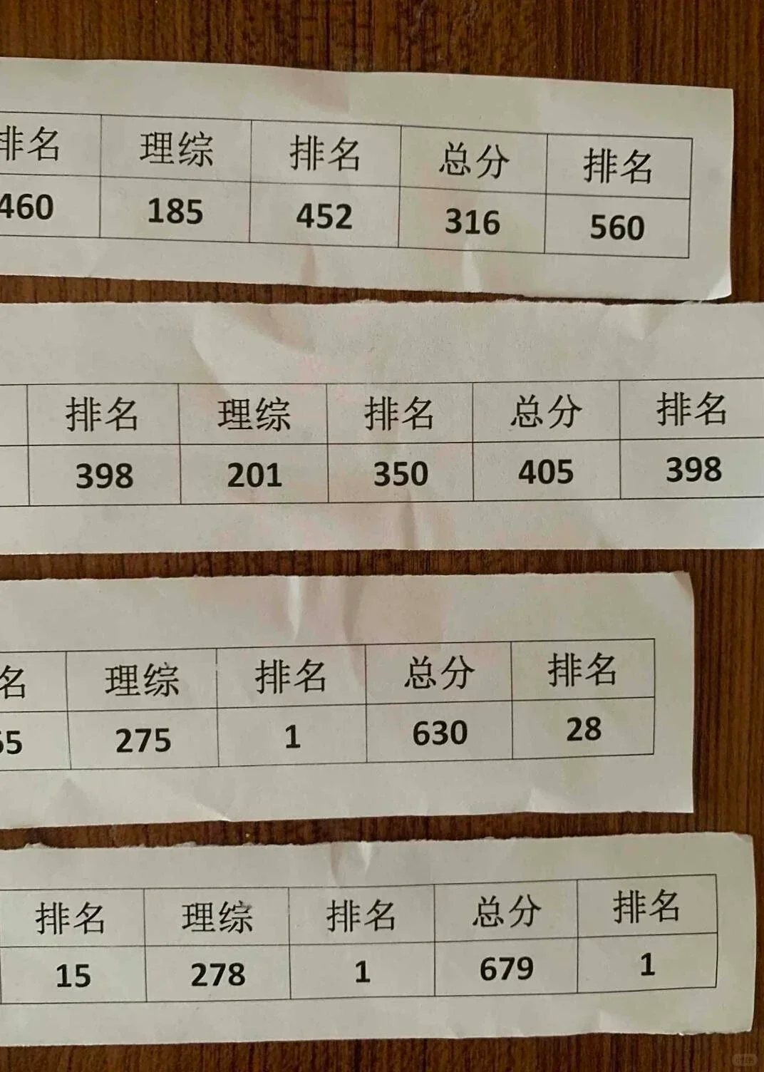 初中还玩呢真怕自己考上了-第3张图片-四季读书网