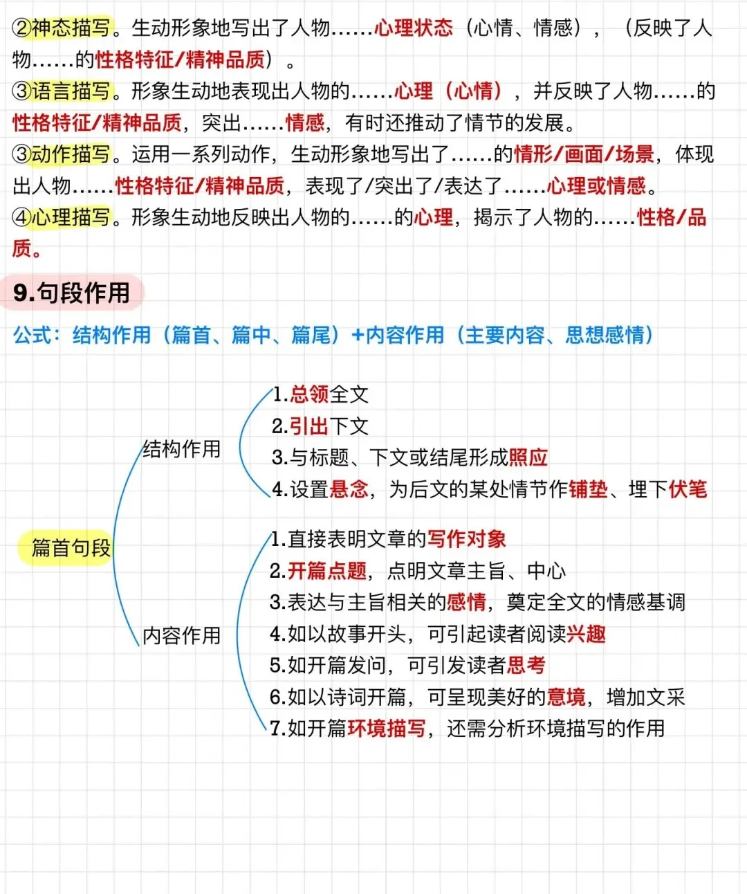 河北初中语文｜阅读理解答题技巧满分模板-第5张图片-四季读书网
