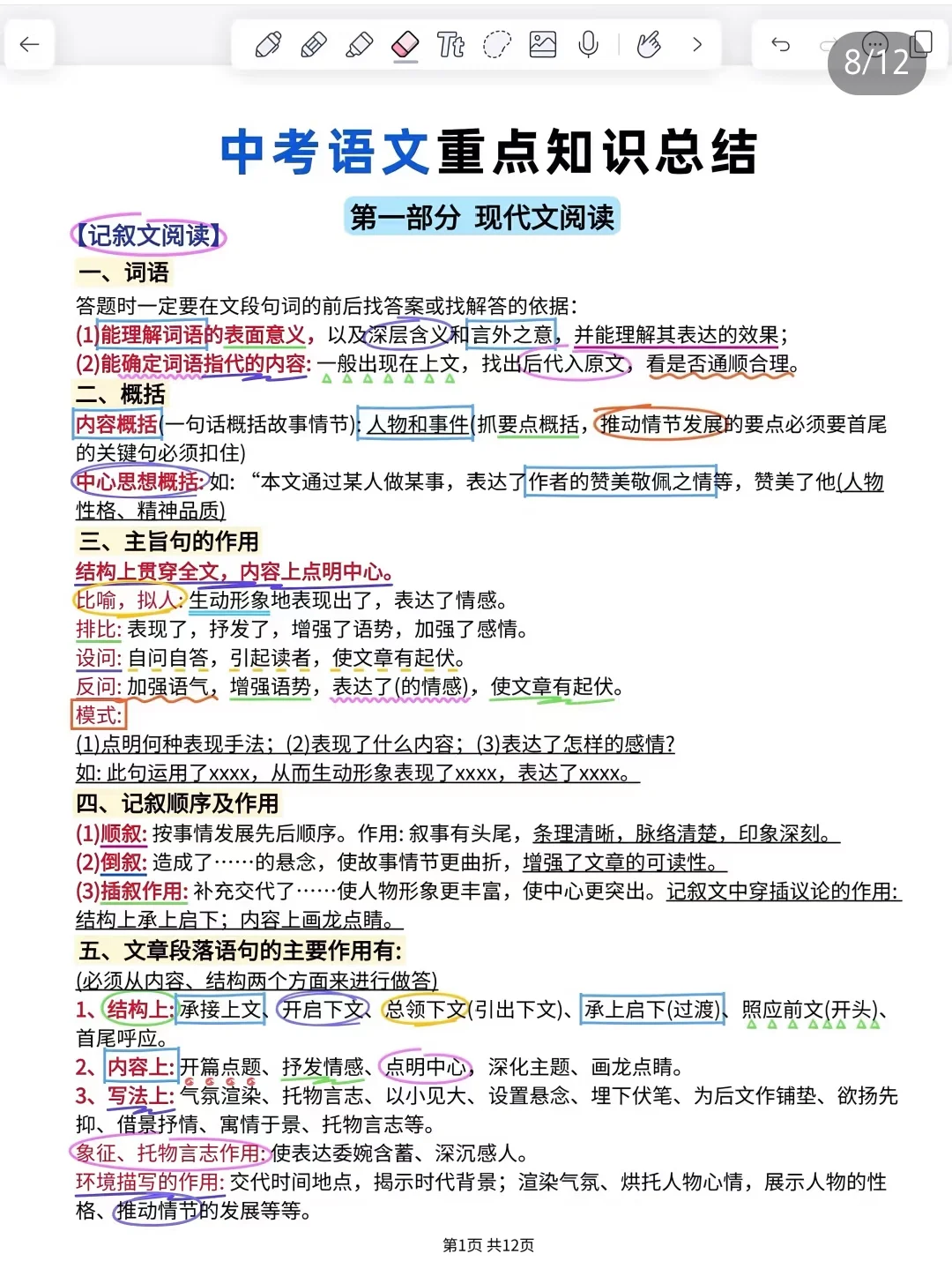 upupupu一下下周中考的人！-第8张图片-四季读书网
