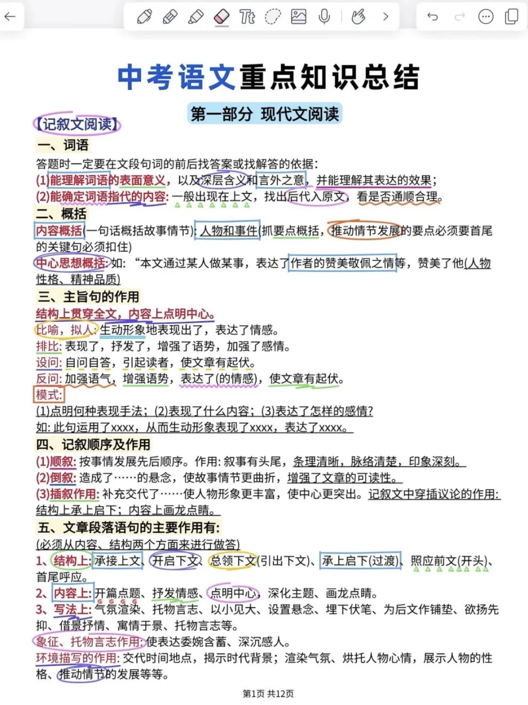 提醒一下，下下周参加中考的盆友（干货版）-第8张图片-四季读书网